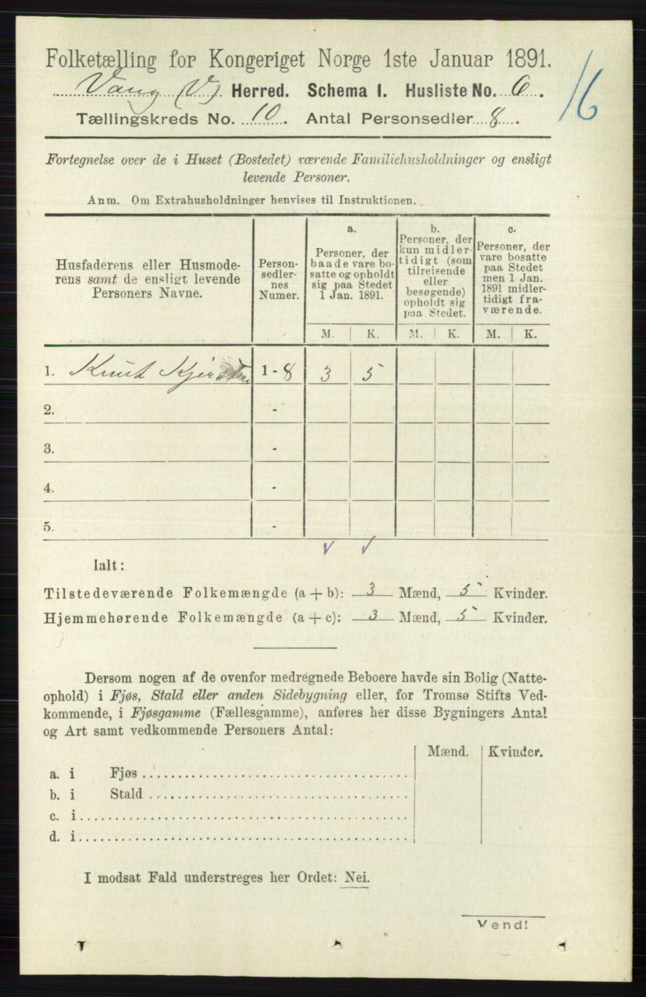 RA, 1891 census for 0545 Vang, 1891, p. 2151