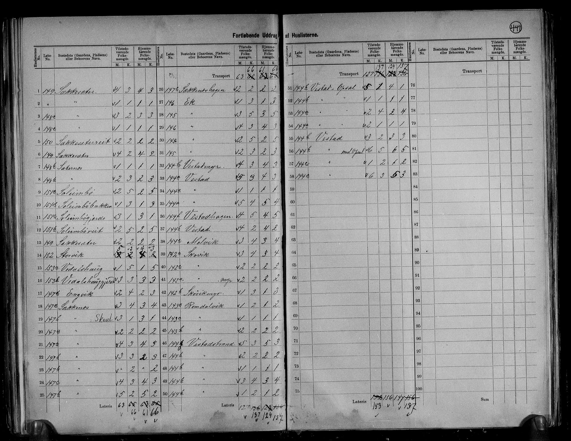 RA, 1891 census for 1541 Veøy, 1891, p. 10