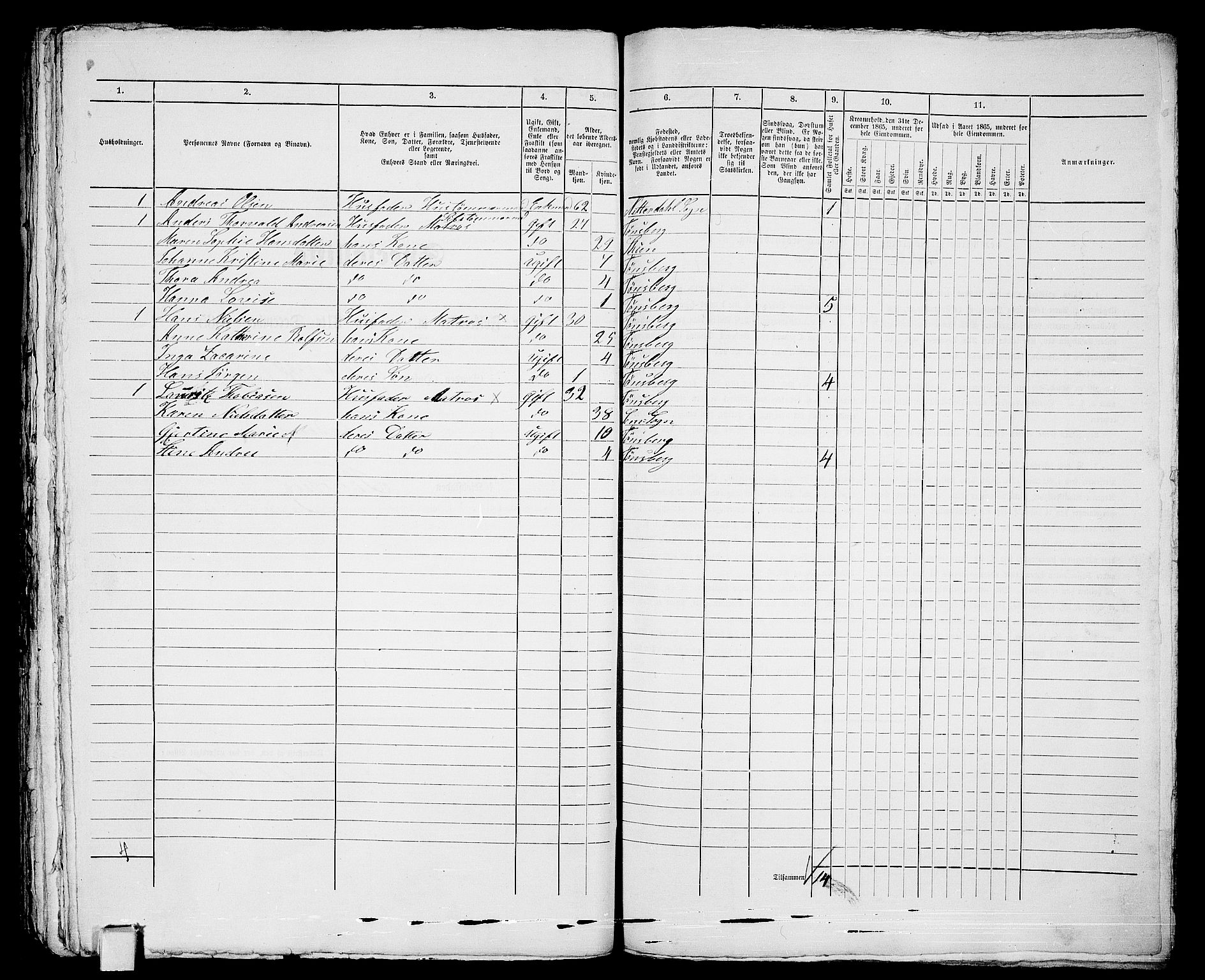 RA, 1865 census for Tønsberg, 1865, p. 680