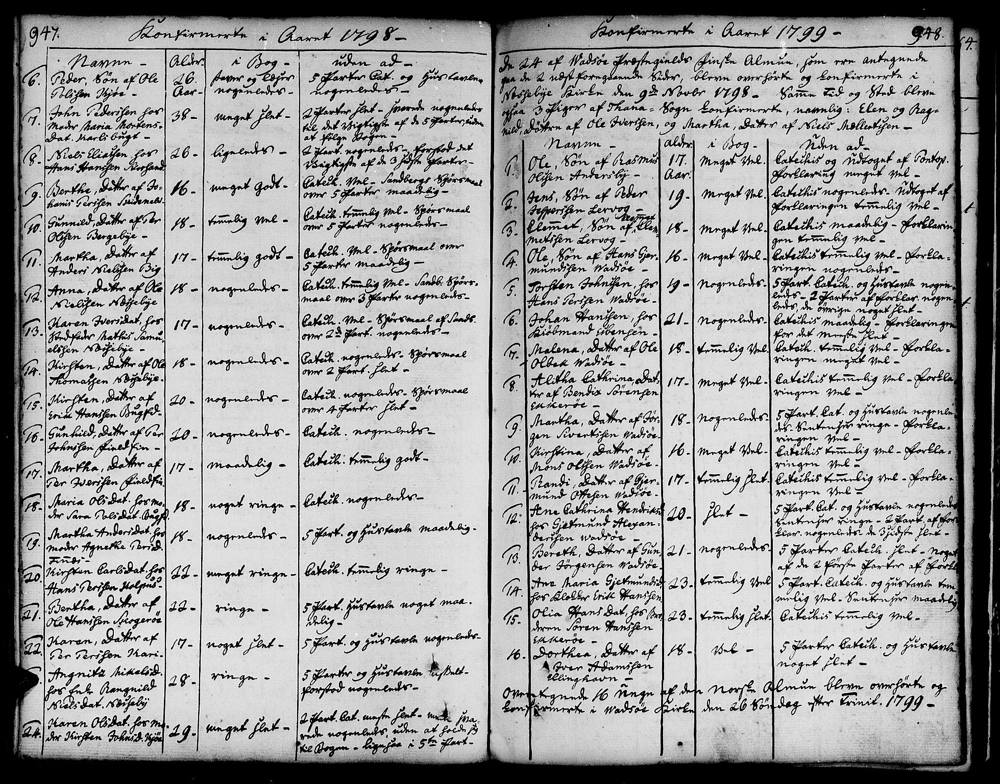 Vadsø sokneprestkontor, SATØ/S-1325/H/Ha/L0002kirke: Parish register (official) no. 2, 1764-1821, p. 947-948