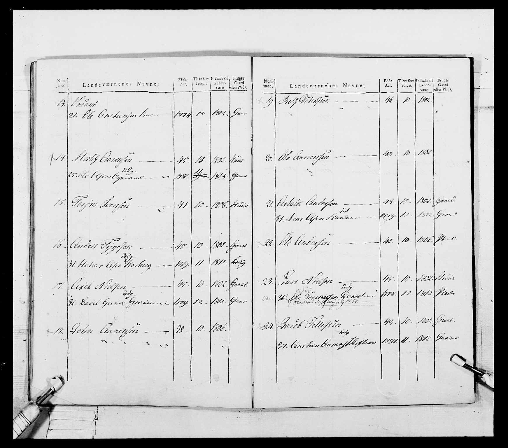 Generalitets- og kommissariatskollegiet, Det kongelige norske kommissariatskollegium, AV/RA-EA-5420/E/Eh/L0112: Vesterlenske nasjonale infanteriregiment, 1812, p. 605