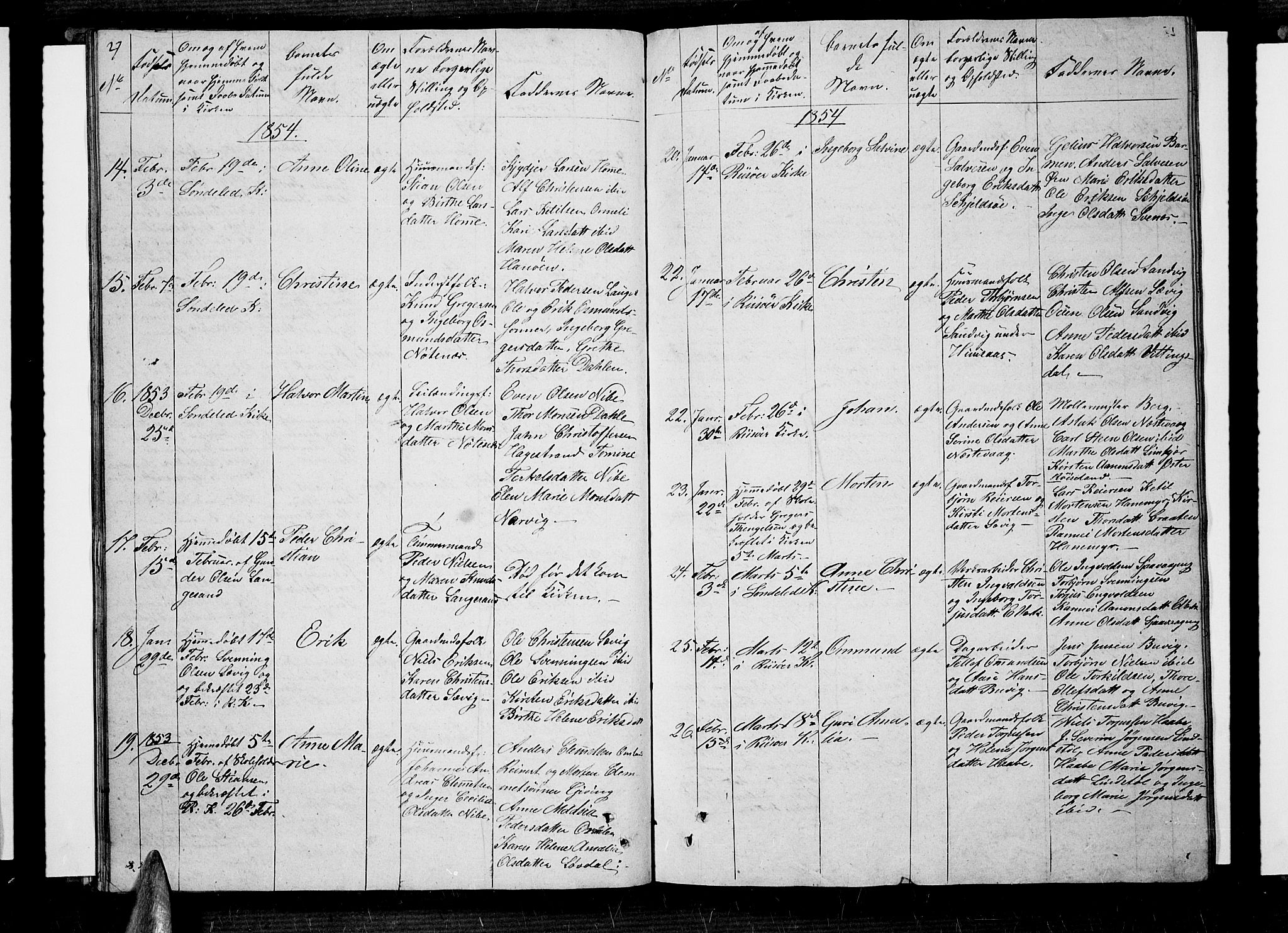 Søndeled sokneprestkontor, AV/SAK-1111-0038/F/Fb/L0003: Parish register (copy) no. B 3, 1849-1857, p. 27