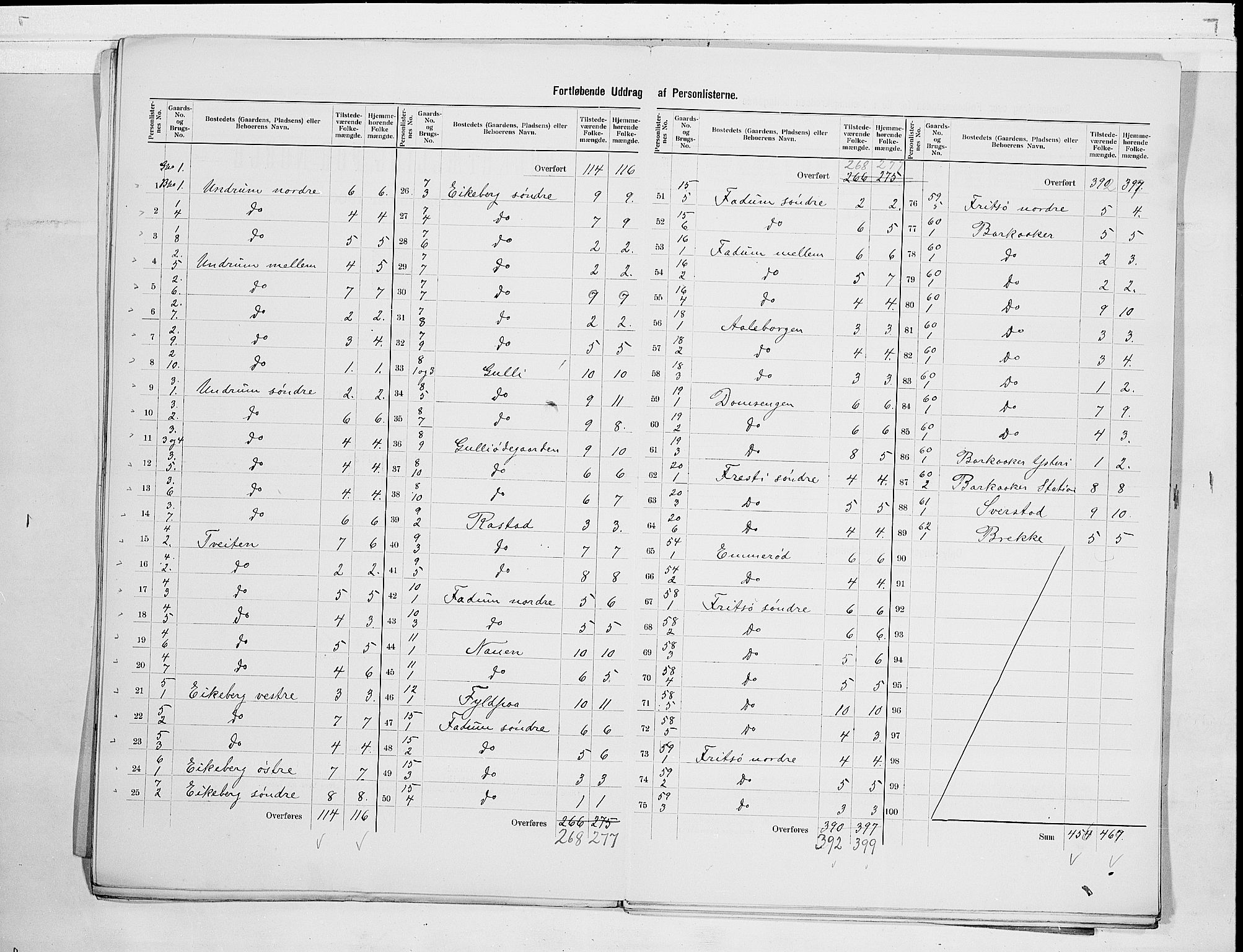 RA, 1900 census for Sem, 1900, p. 11