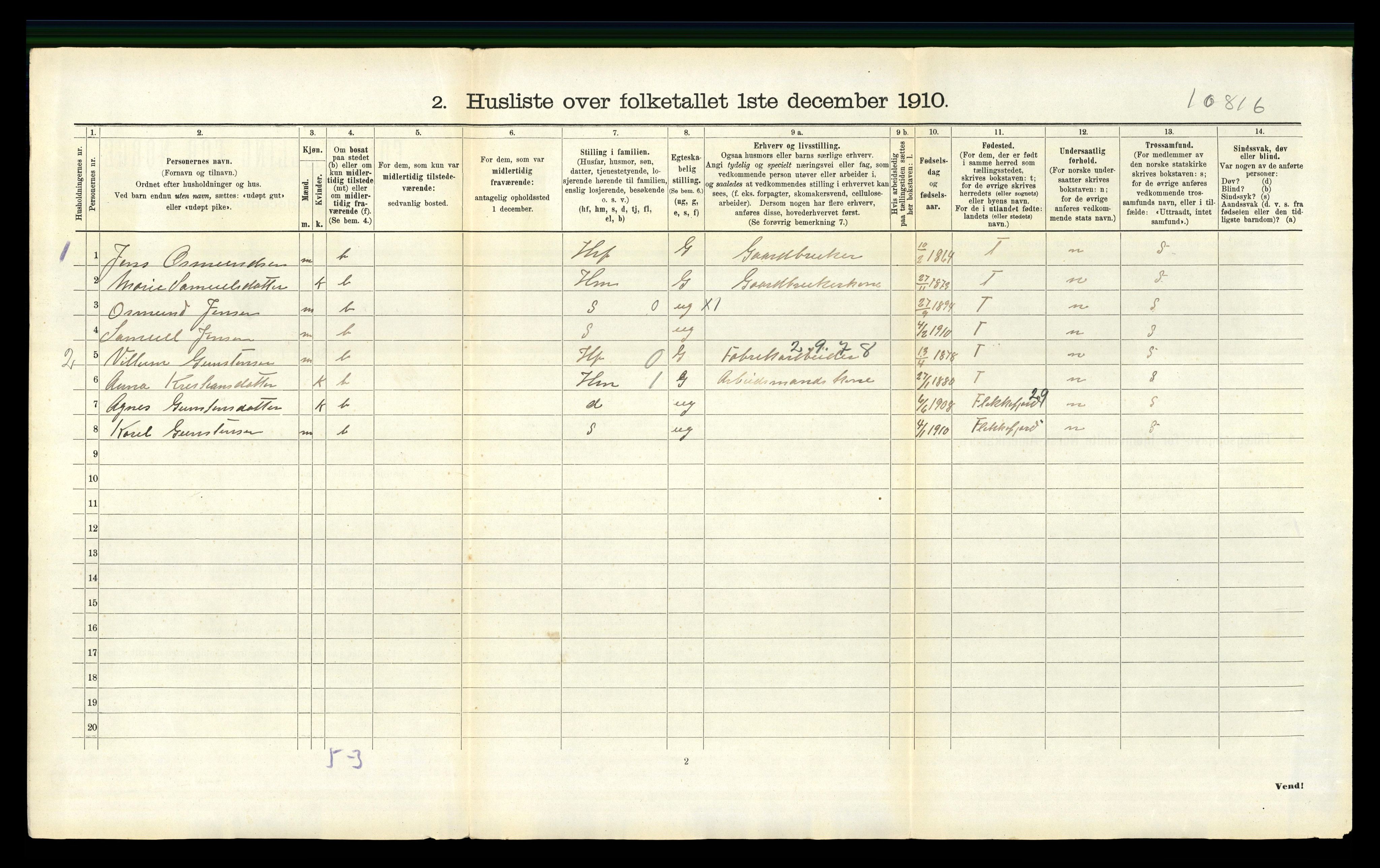 RA, 1910 census for Liknes, 1910, p. 981