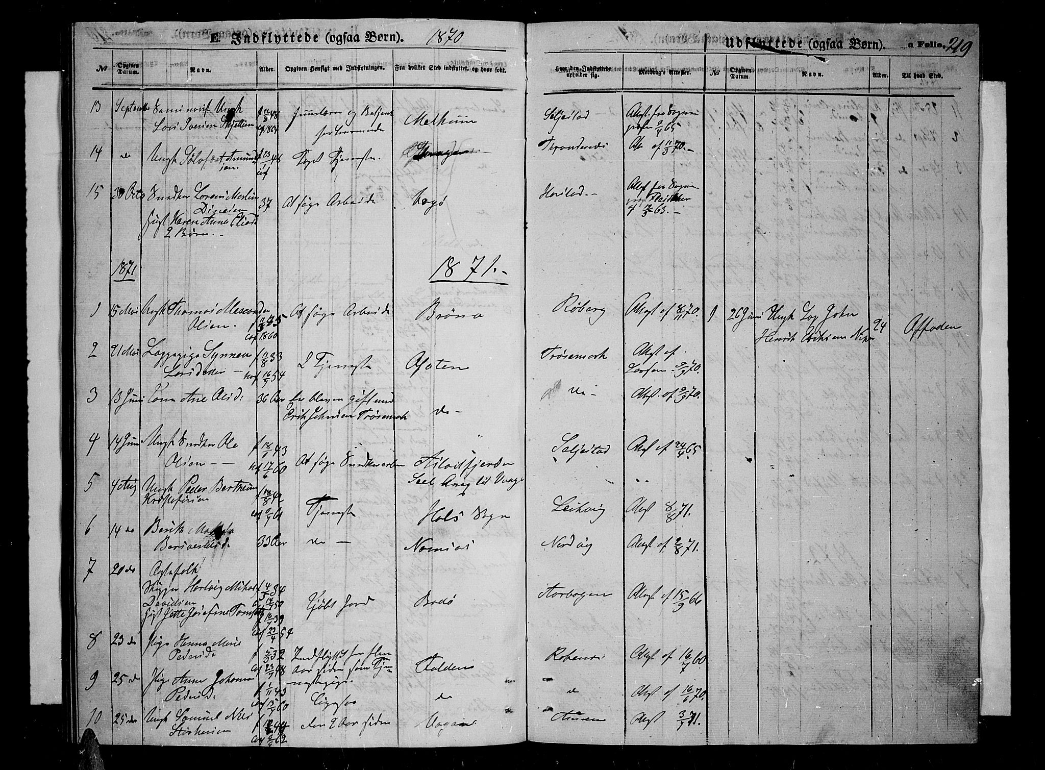 Trondenes sokneprestkontor, SATØ/S-1319/H/Hb/L0009klokker: Parish register (copy) no. 9, 1870-1876, p. 219