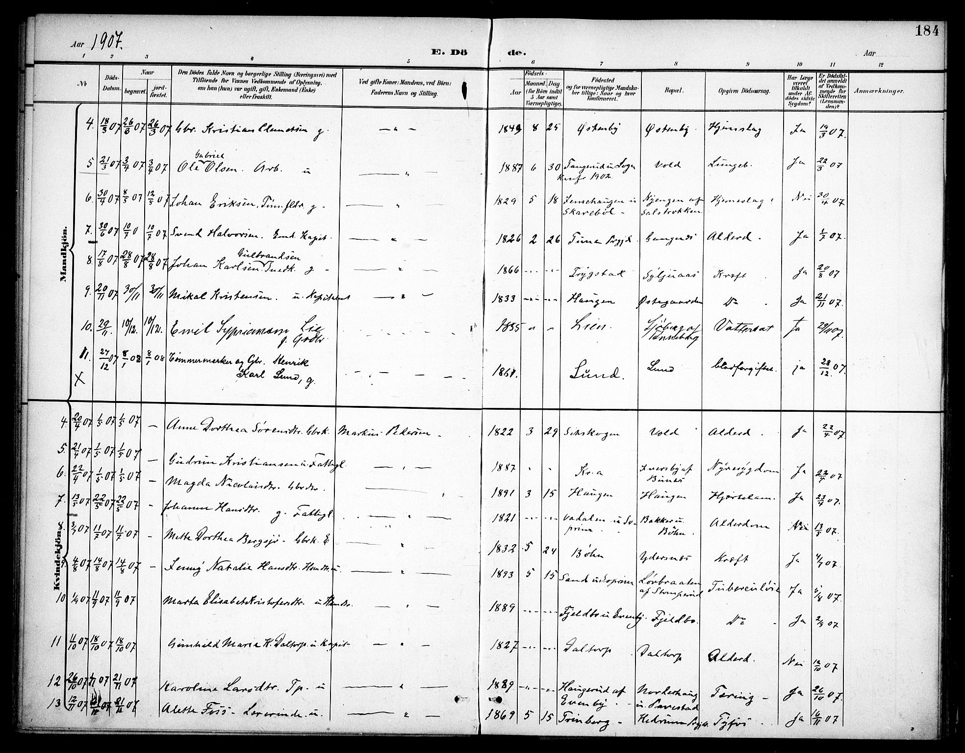 Høland prestekontor Kirkebøker, AV/SAO-A-10346a/F/Fb/L0003: Parish register (official) no. II 3, 1897-1912, p. 184