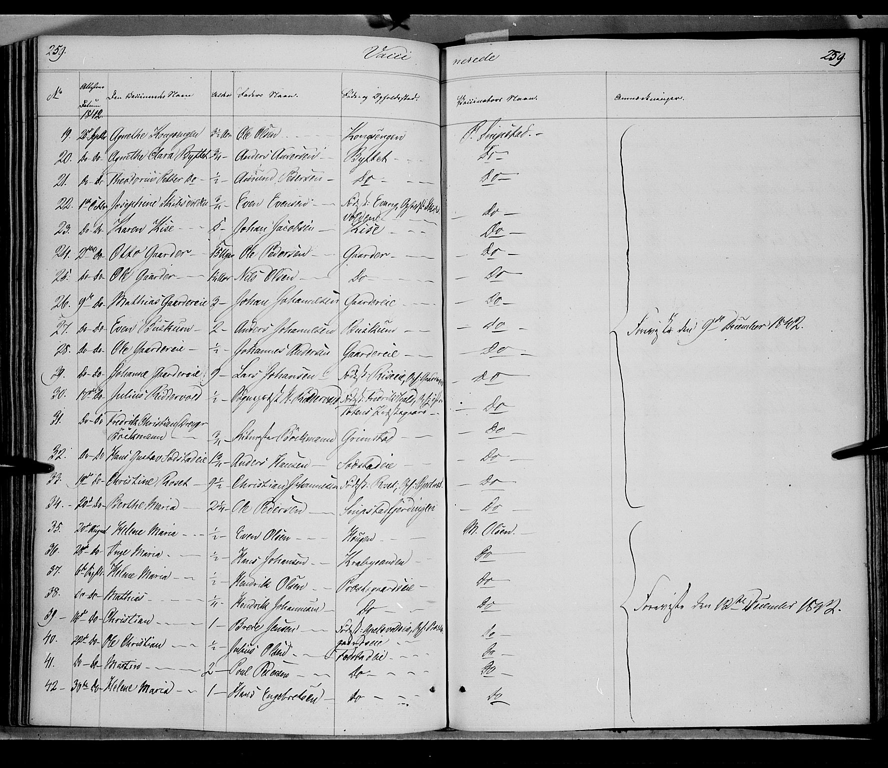 Østre Toten prestekontor, AV/SAH-PREST-104/H/Ha/Haa/L0002: Parish register (official) no. 2, 1840-1847, p. 259