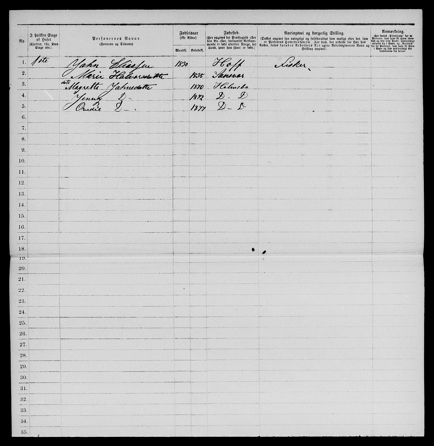 SAKO, 1885 census for 0603 Holmsbu, 1885, p. 83
