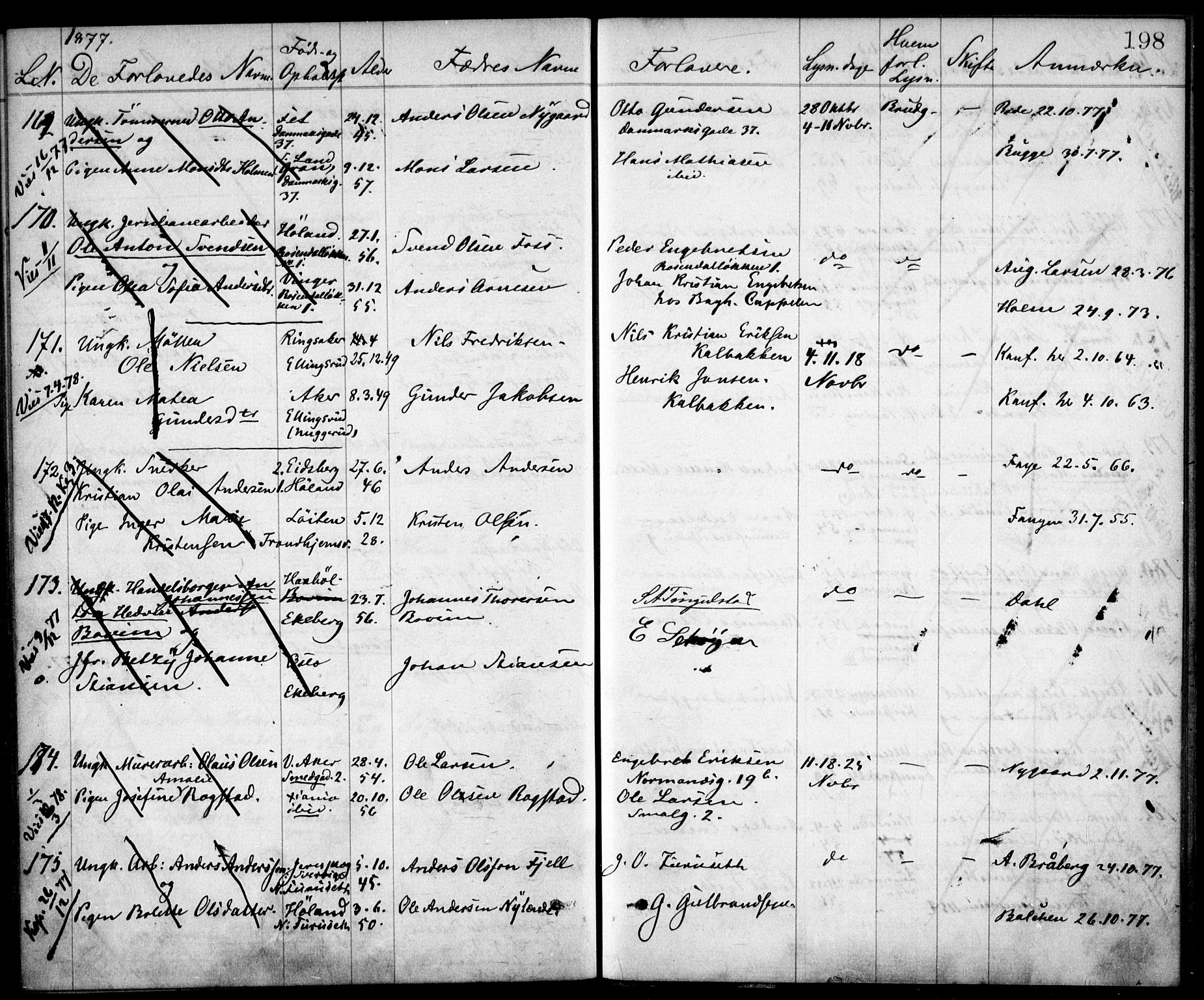 Østre Aker prestekontor Kirkebøker, SAO/A-10840/H/Ha/L0001: Banns register no. I 1, 1861-1878, p. 198