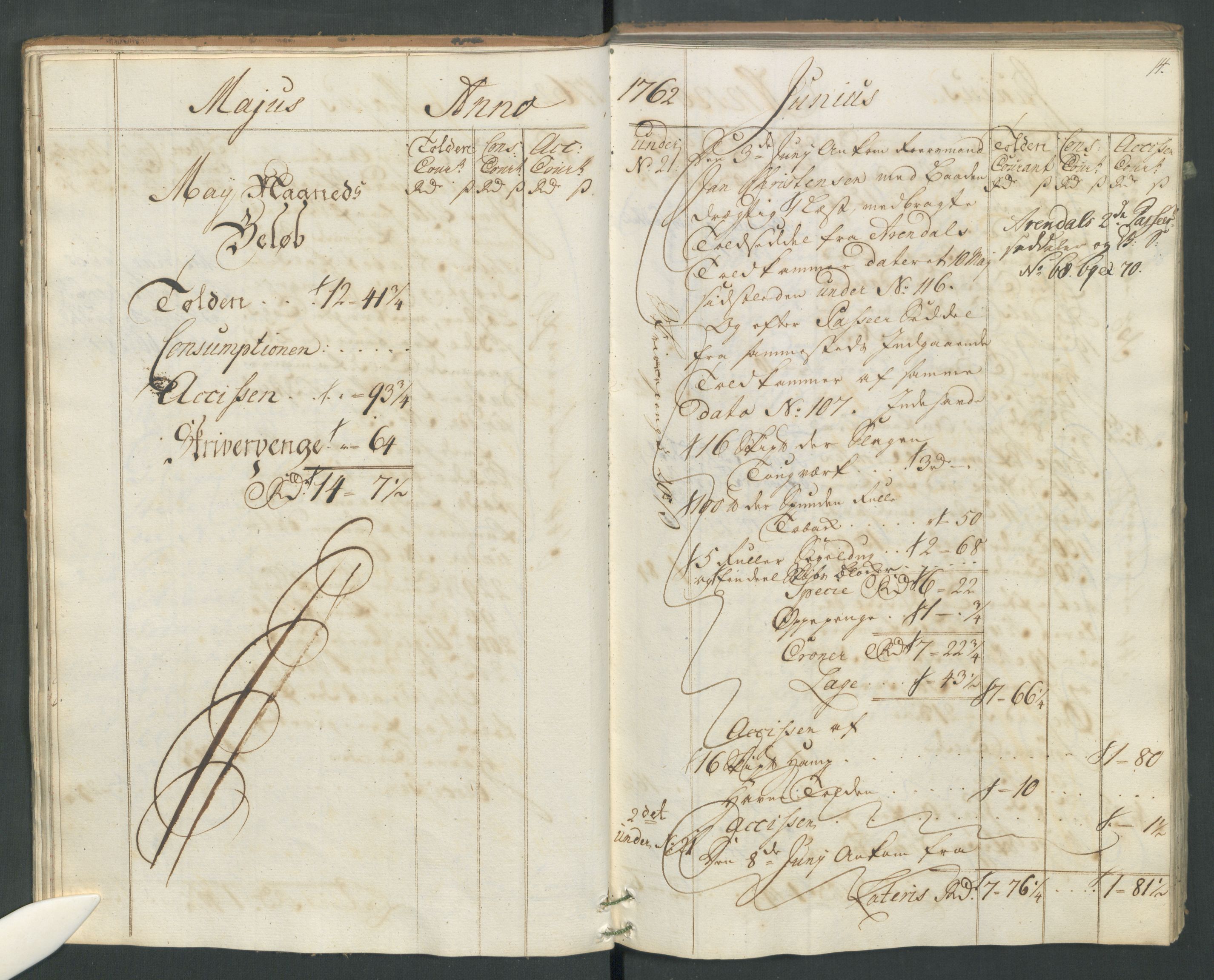 Generaltollkammeret, tollregnskaper, AV/RA-EA-5490/R19/L0021a/0001: Tollregnskaper Flekkefjord / Inngående hovedtollbok, 1762, p. 13b-14a