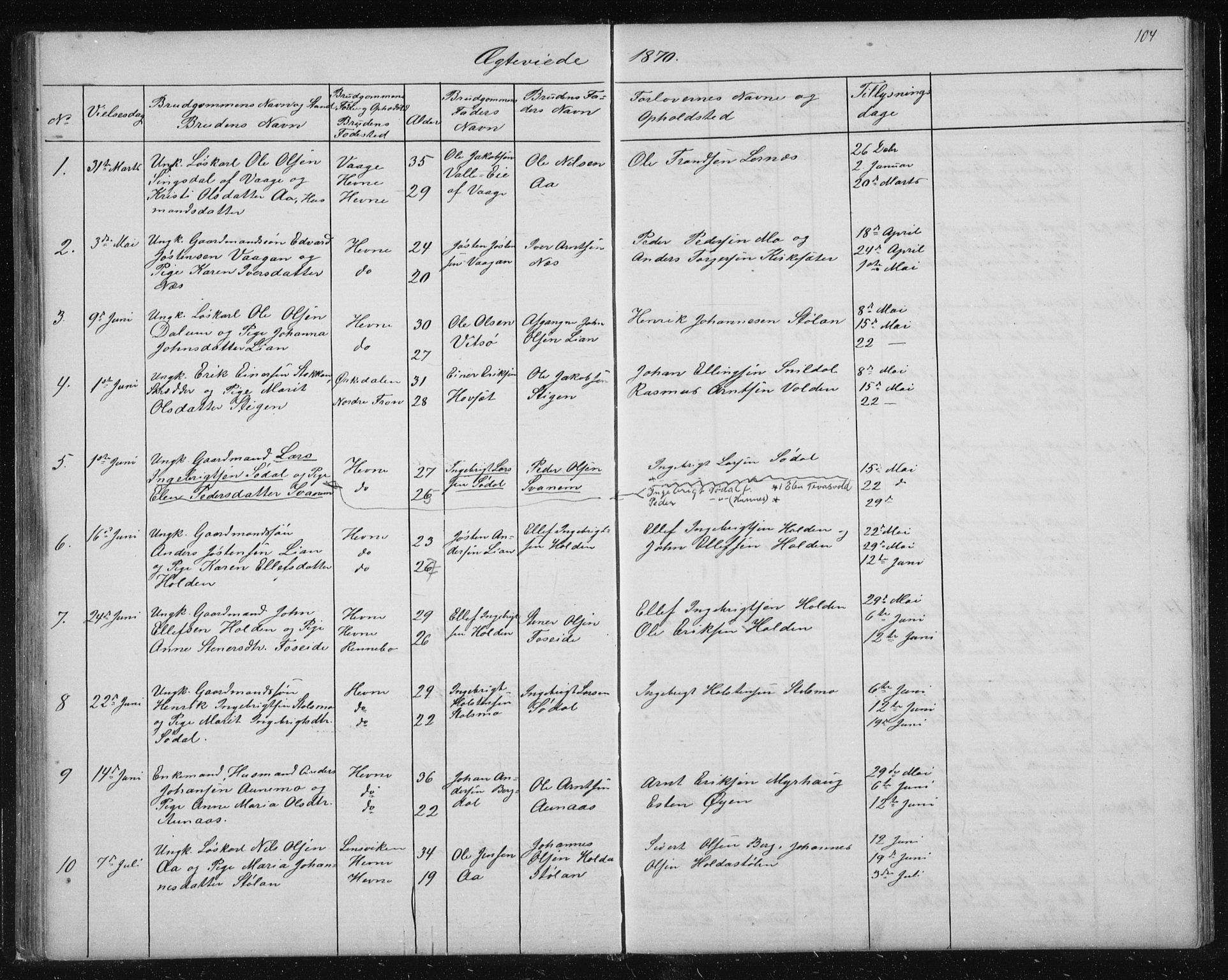 Ministerialprotokoller, klokkerbøker og fødselsregistre - Sør-Trøndelag, AV/SAT-A-1456/630/L0503: Parish register (copy) no. 630C01, 1869-1878, p. 104