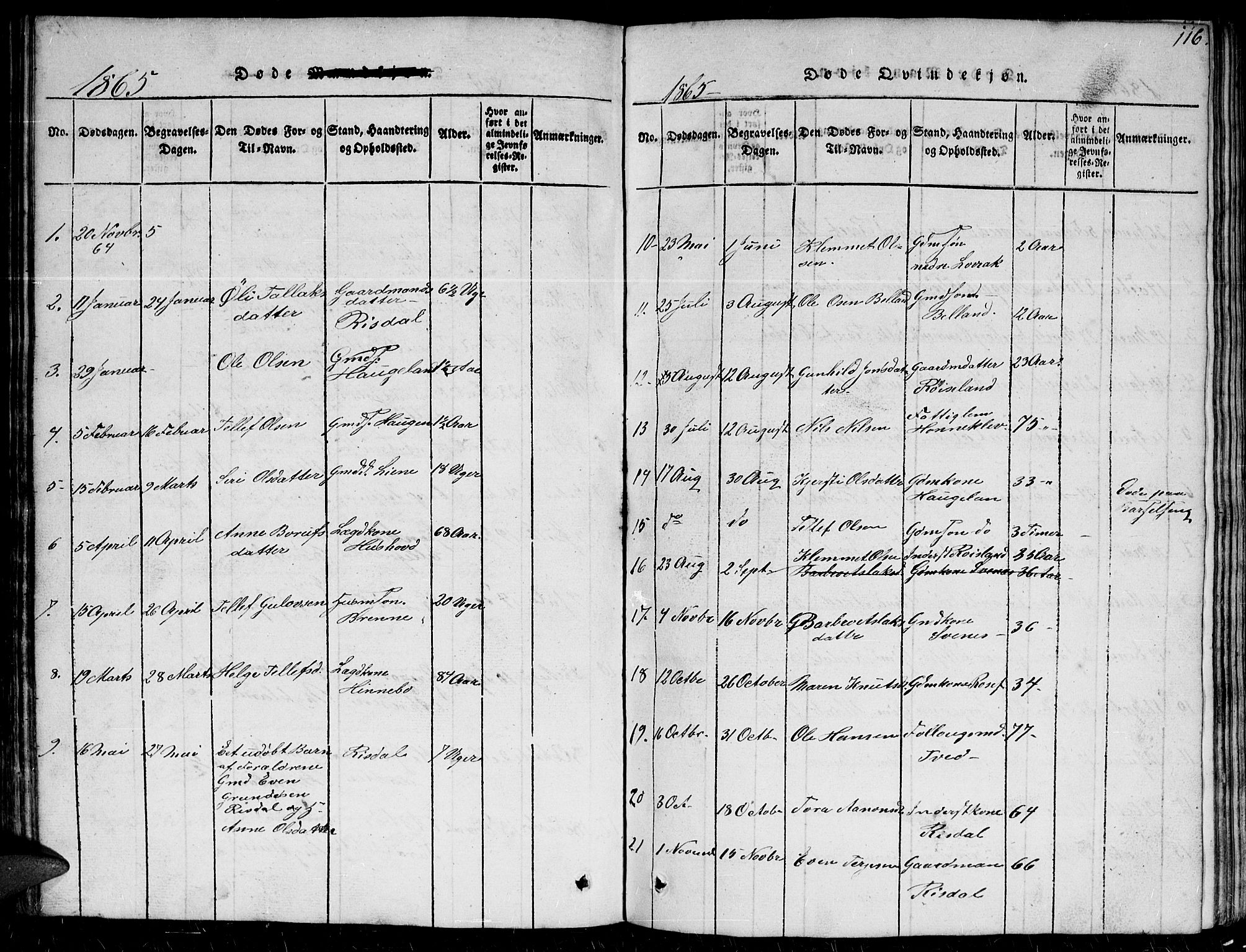 Herefoss sokneprestkontor, AV/SAK-1111-0019/F/Fb/Fbc/L0001: Parish register (copy) no. B 1, 1816-1866, p. 116