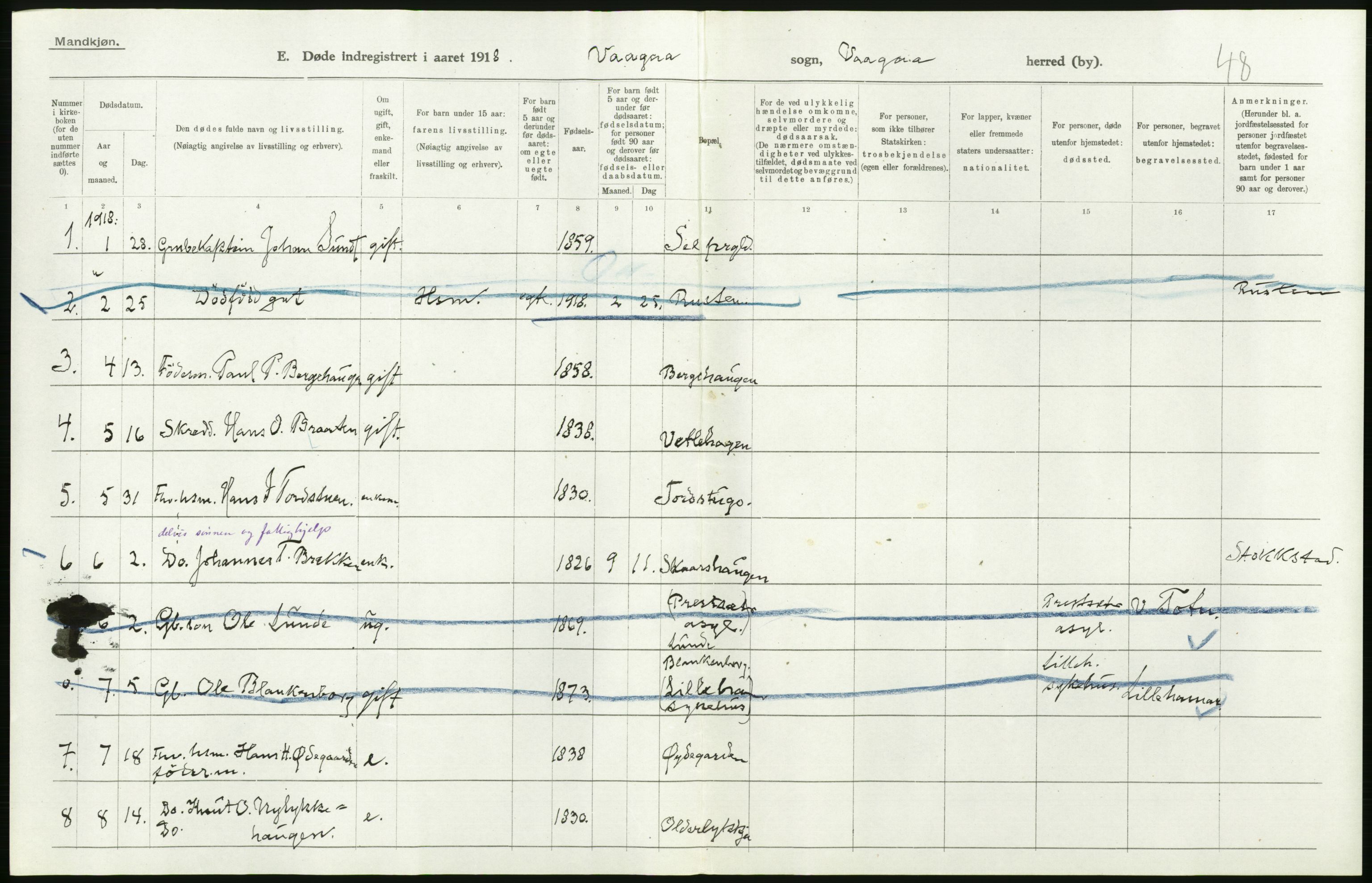 Statistisk sentralbyrå, Sosiodemografiske emner, Befolkning, RA/S-2228/D/Df/Dfb/Dfbh/L0017: Oppland fylke: Døde. Bygder og byer., 1918, p. 26