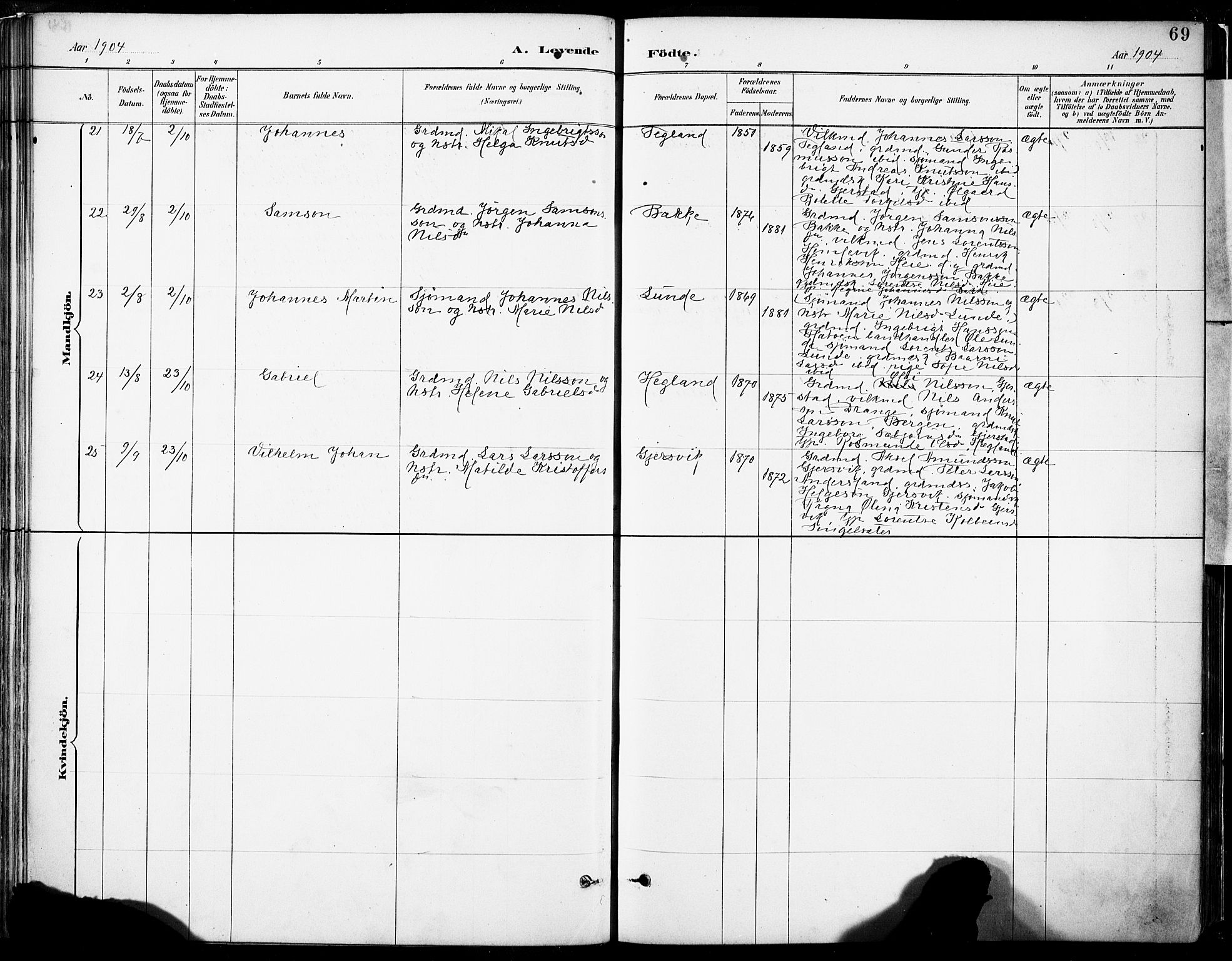 Tysnes sokneprestembete, SAB/A-78601/H/Haa: Parish register (official) no. B 1, 1887-1906, p. 69