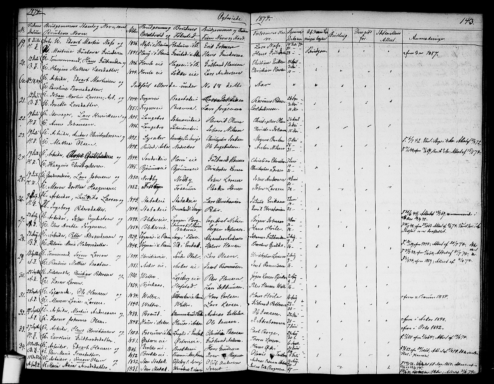 Asker prestekontor Kirkebøker, SAO/A-10256a/F/Fa/L0010: Parish register (official) no. I 10, 1825-1878, p. 143