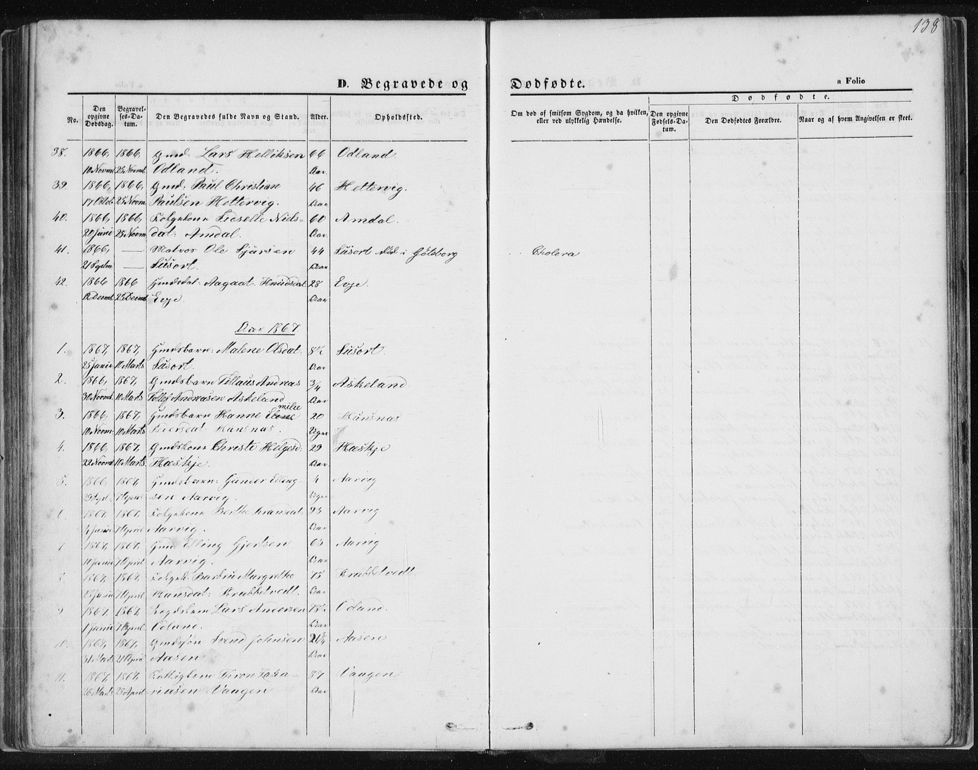 Tysvær sokneprestkontor, AV/SAST-A -101864/H/Ha/Haa/L0005: Parish register (official) no. A 5, 1865-1878, p. 138