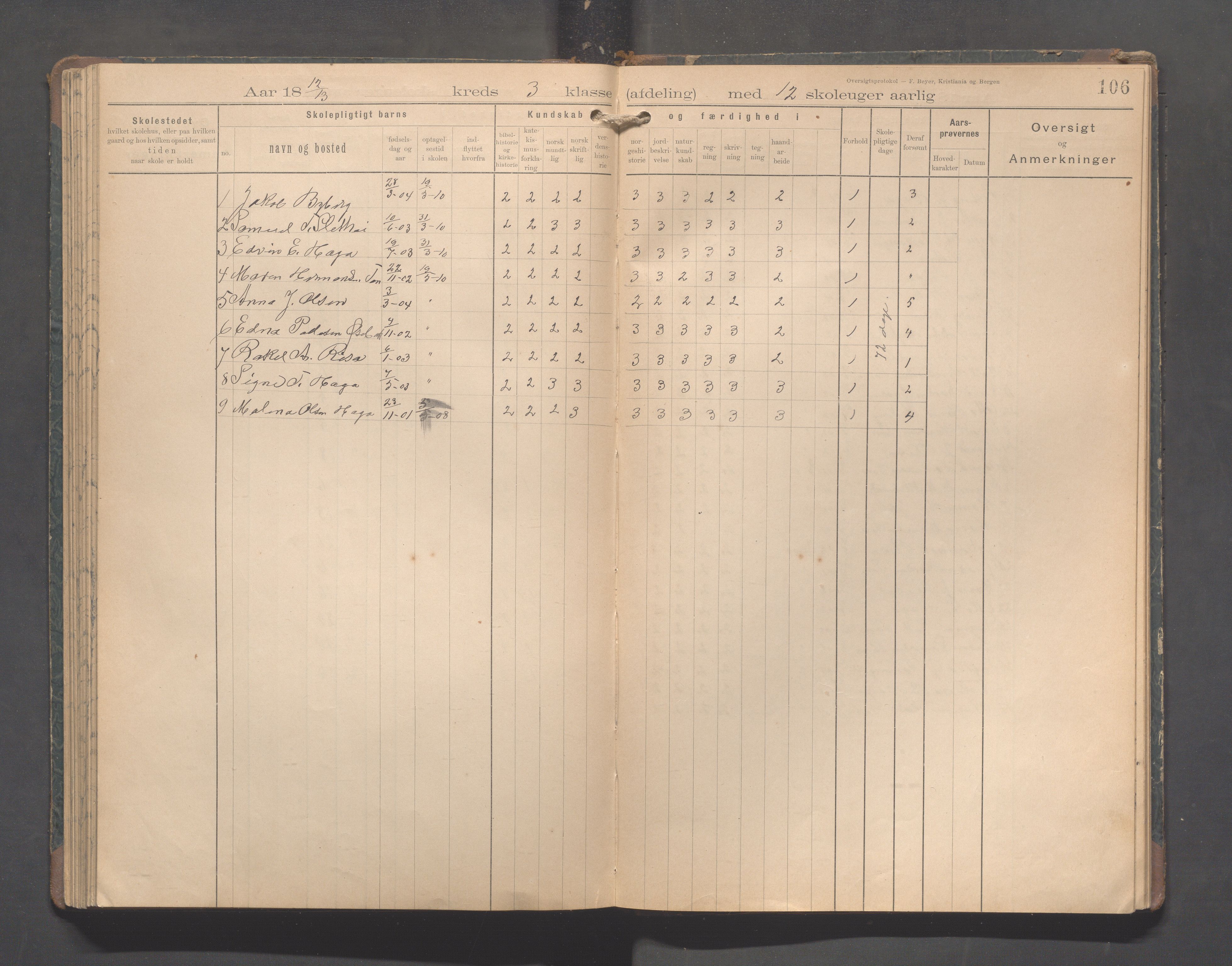 Håland kommune - Tananger skole, IKAR/K-102443/F/L0005: Skoleprotokoll, 1892-1915, p. 105b-106a