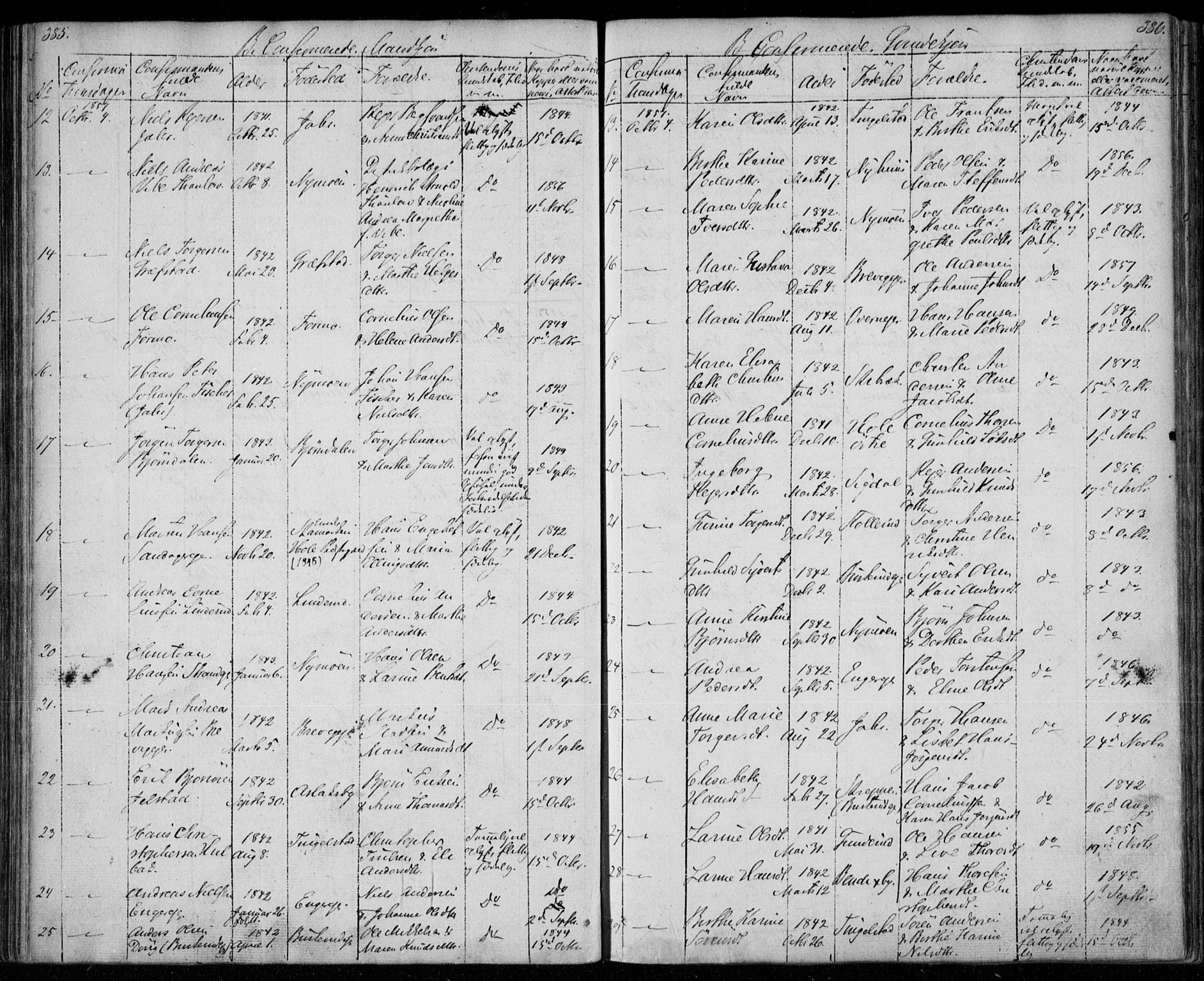 Modum kirkebøker, AV/SAKO-A-234/F/Fa/L0008: Parish register (official) no. 8, 1851-1859, p. 385-386