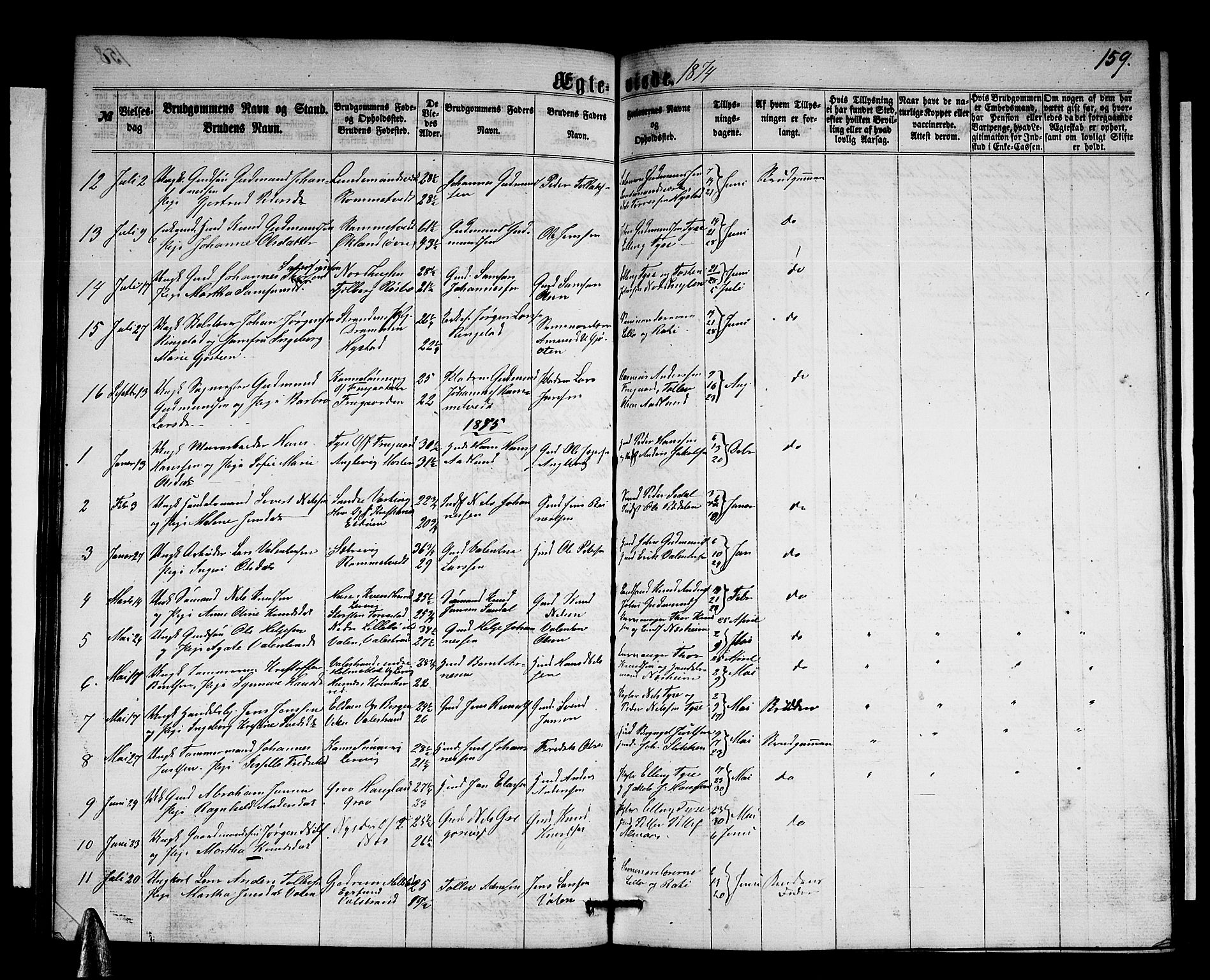 Stord sokneprestembete, SAB/A-78201/H/Hab: Parish register (copy) no. A 1, 1864-1878, p. 159