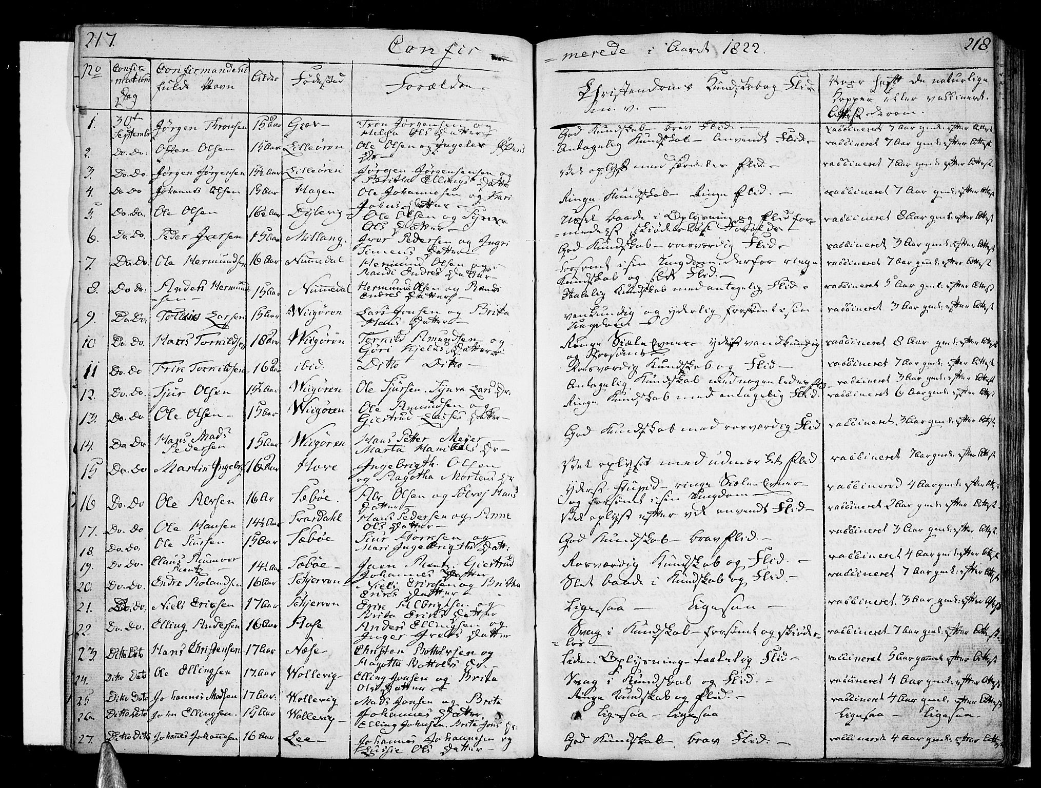 Vik sokneprestembete, SAB/A-81501: Parish register (official) no. A 6, 1821-1831, p. 217-218