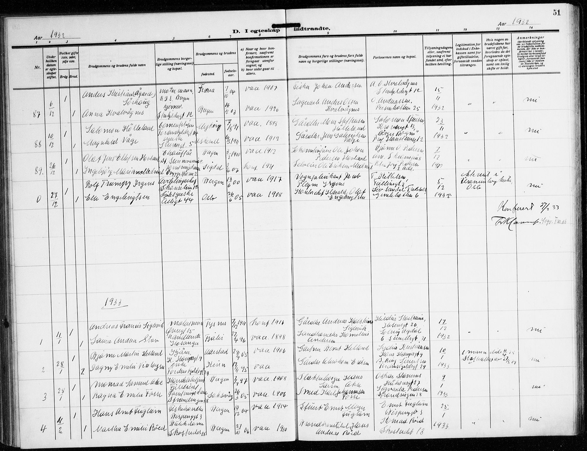 Korskirken sokneprestembete, AV/SAB-A-76101/H/Hab: Parish register (copy) no. D 5, 1926-1944, p. 51