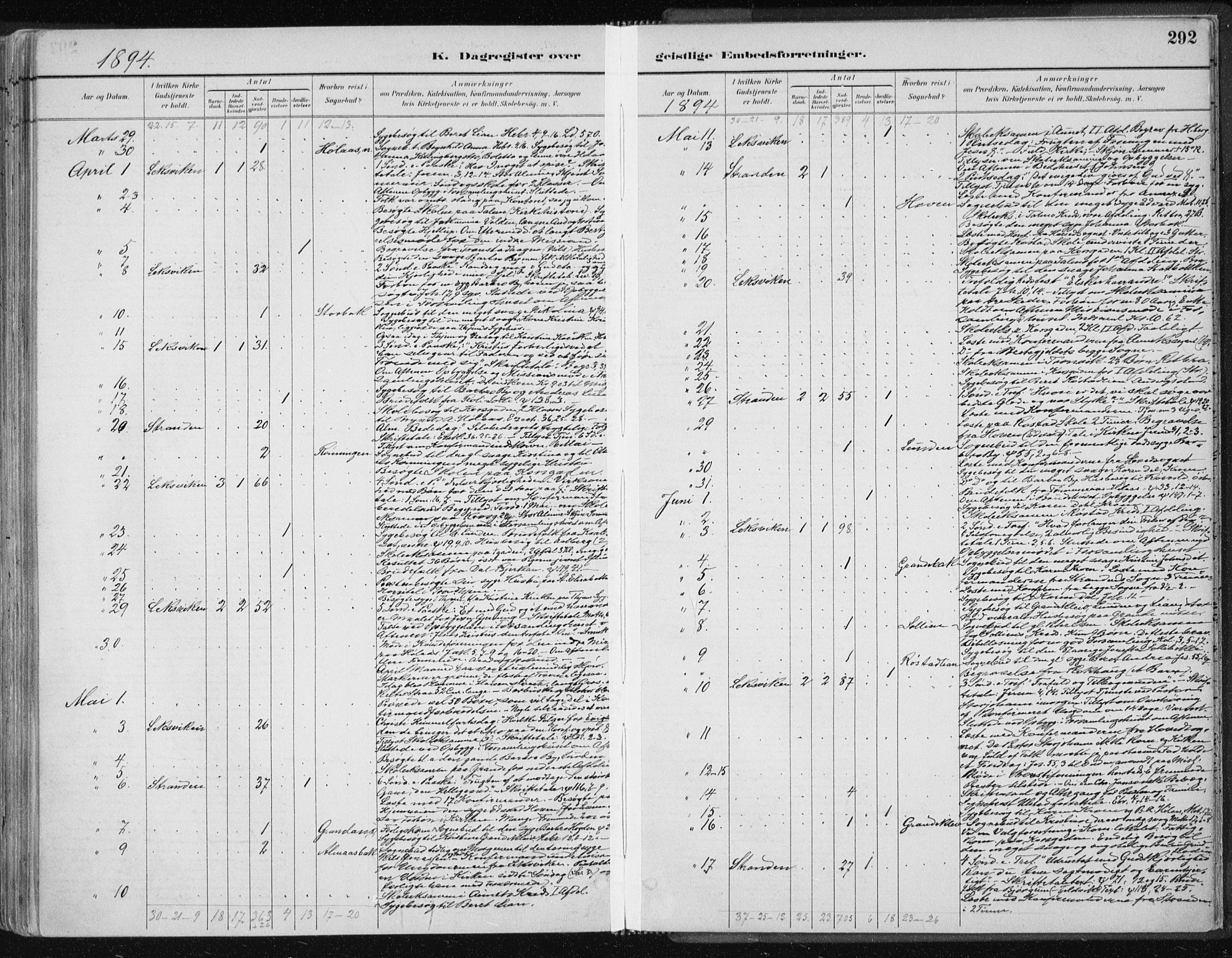 Ministerialprotokoller, klokkerbøker og fødselsregistre - Nord-Trøndelag, SAT/A-1458/701/L0010: Parish register (official) no. 701A10, 1883-1899, p. 292
