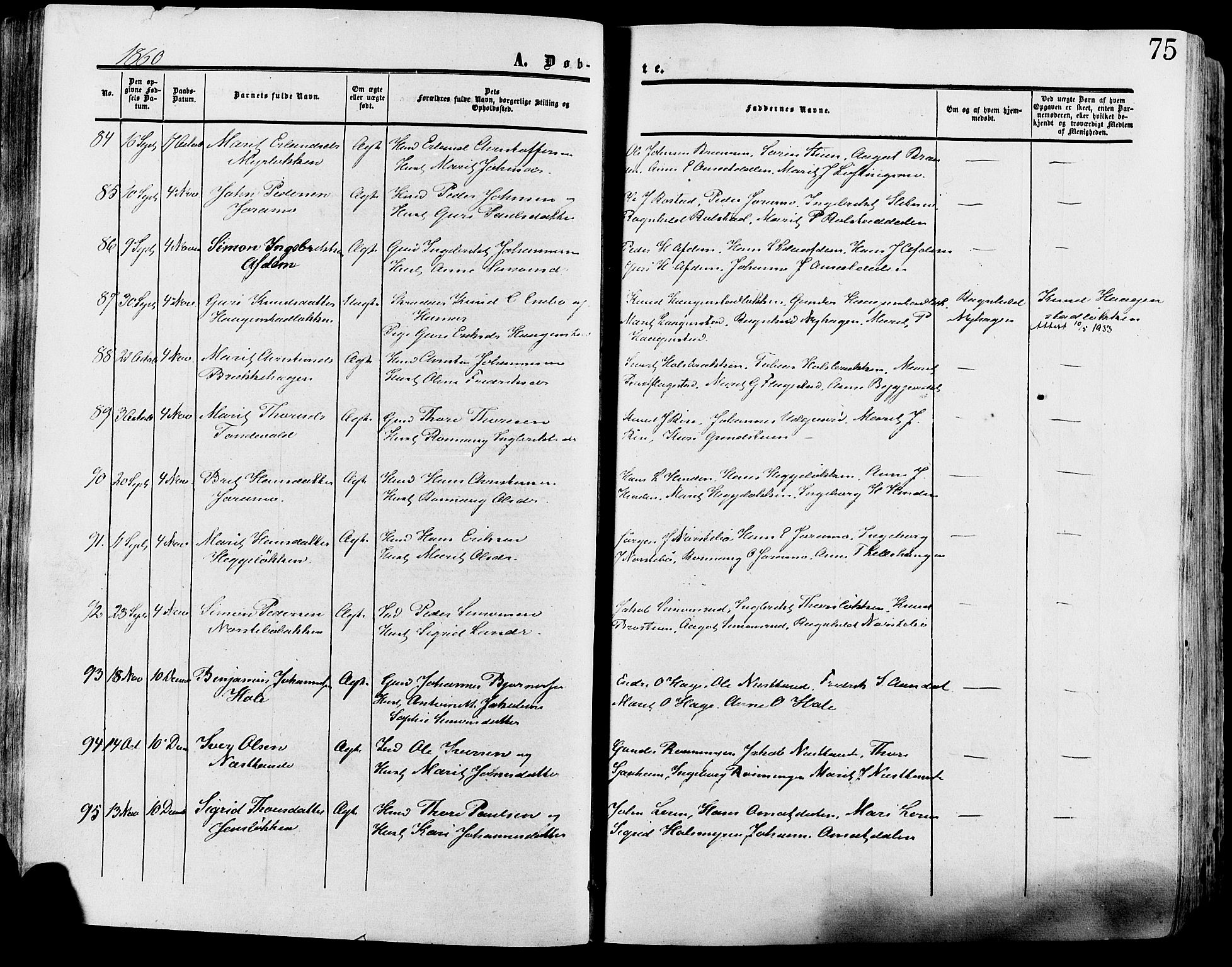 Lesja prestekontor, SAH/PREST-068/H/Ha/Haa/L0008: Parish register (official) no. 8, 1854-1880, p. 75