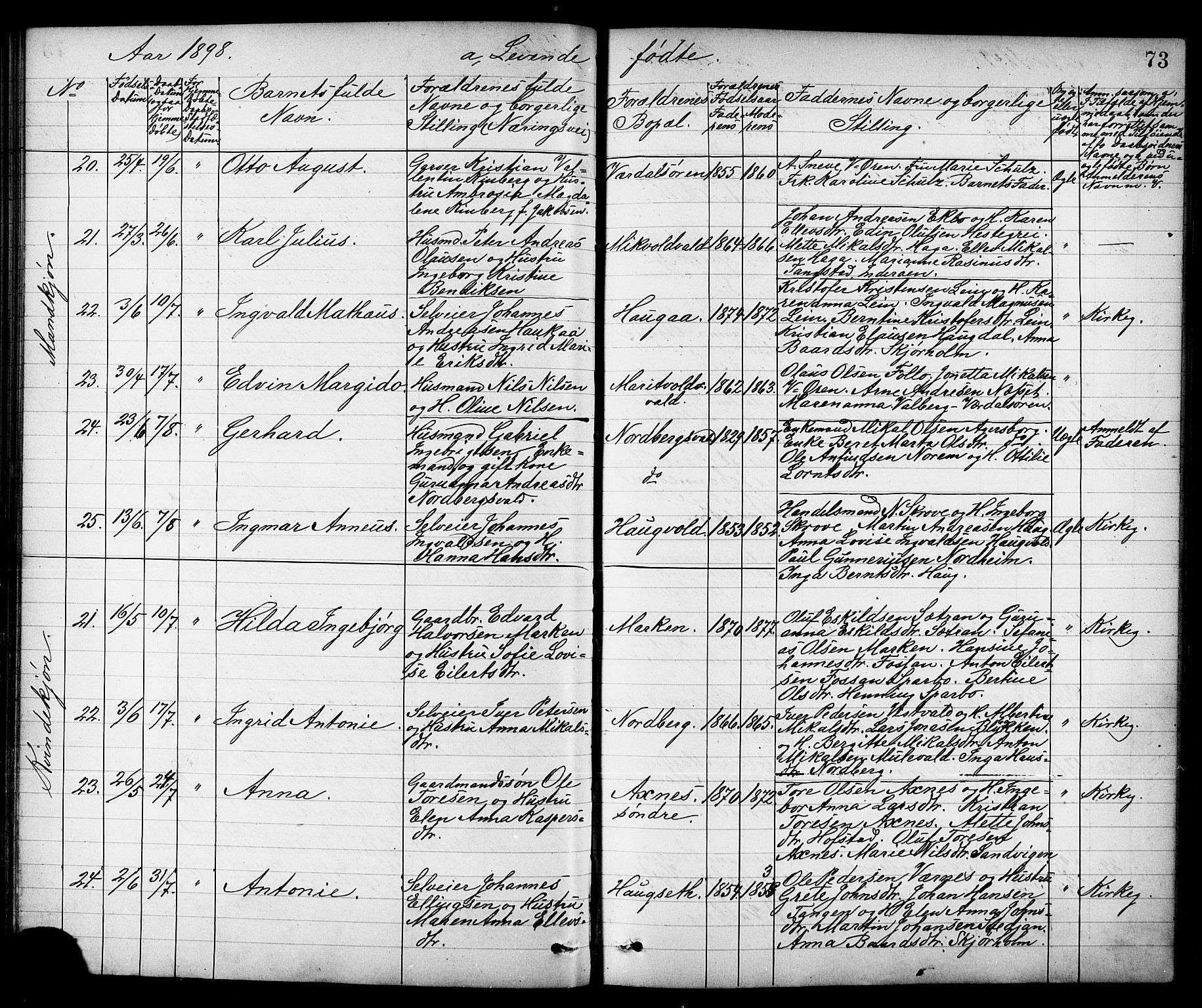 Ministerialprotokoller, klokkerbøker og fødselsregistre - Nord-Trøndelag, AV/SAT-A-1458/723/L0257: Parish register (copy) no. 723C05, 1890-1907, p. 73