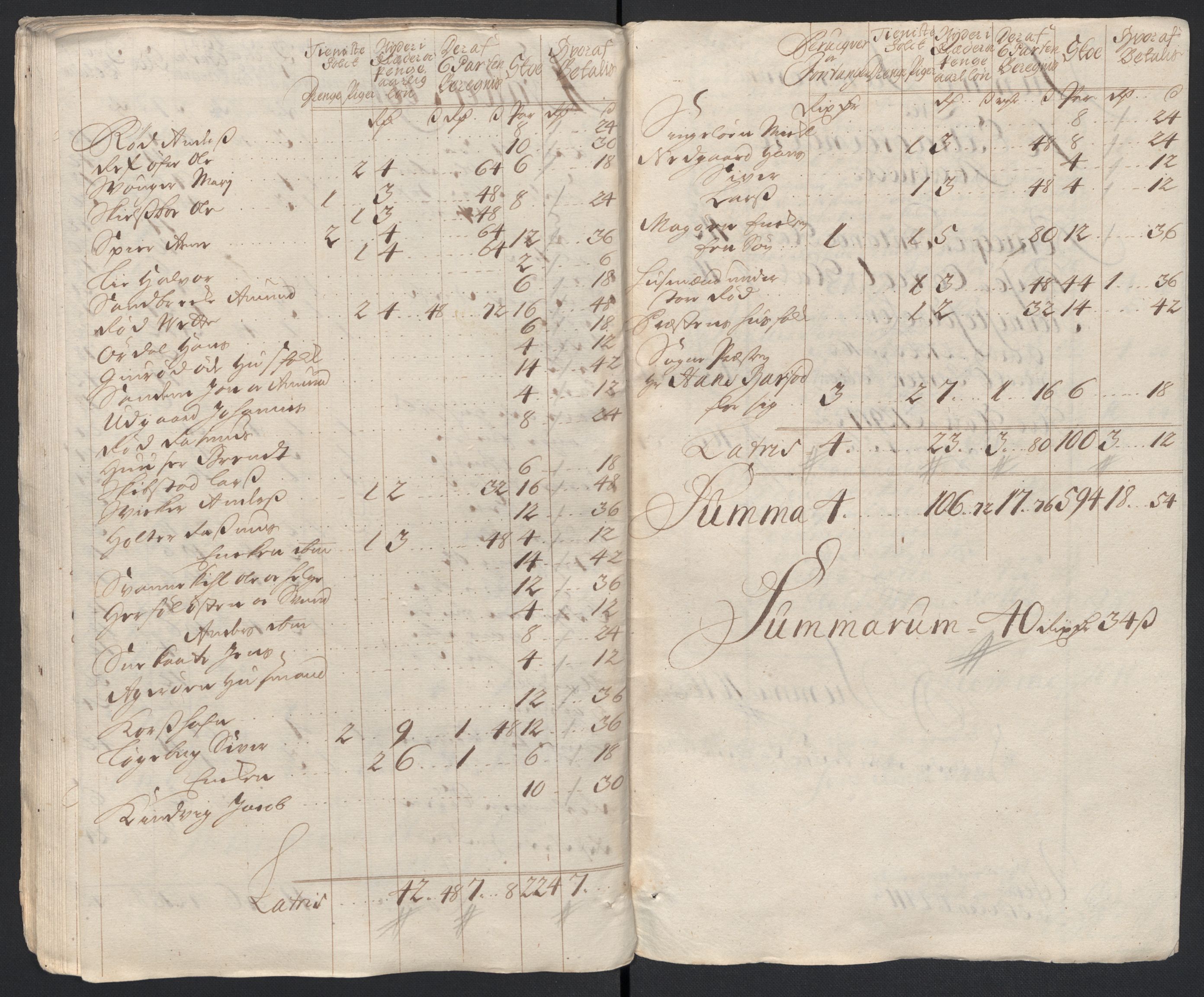 Rentekammeret inntil 1814, Reviderte regnskaper, Fogderegnskap, RA/EA-4092/R04/L0136: Fogderegnskap Moss, Onsøy, Tune, Veme og Åbygge, 1711, p. 337