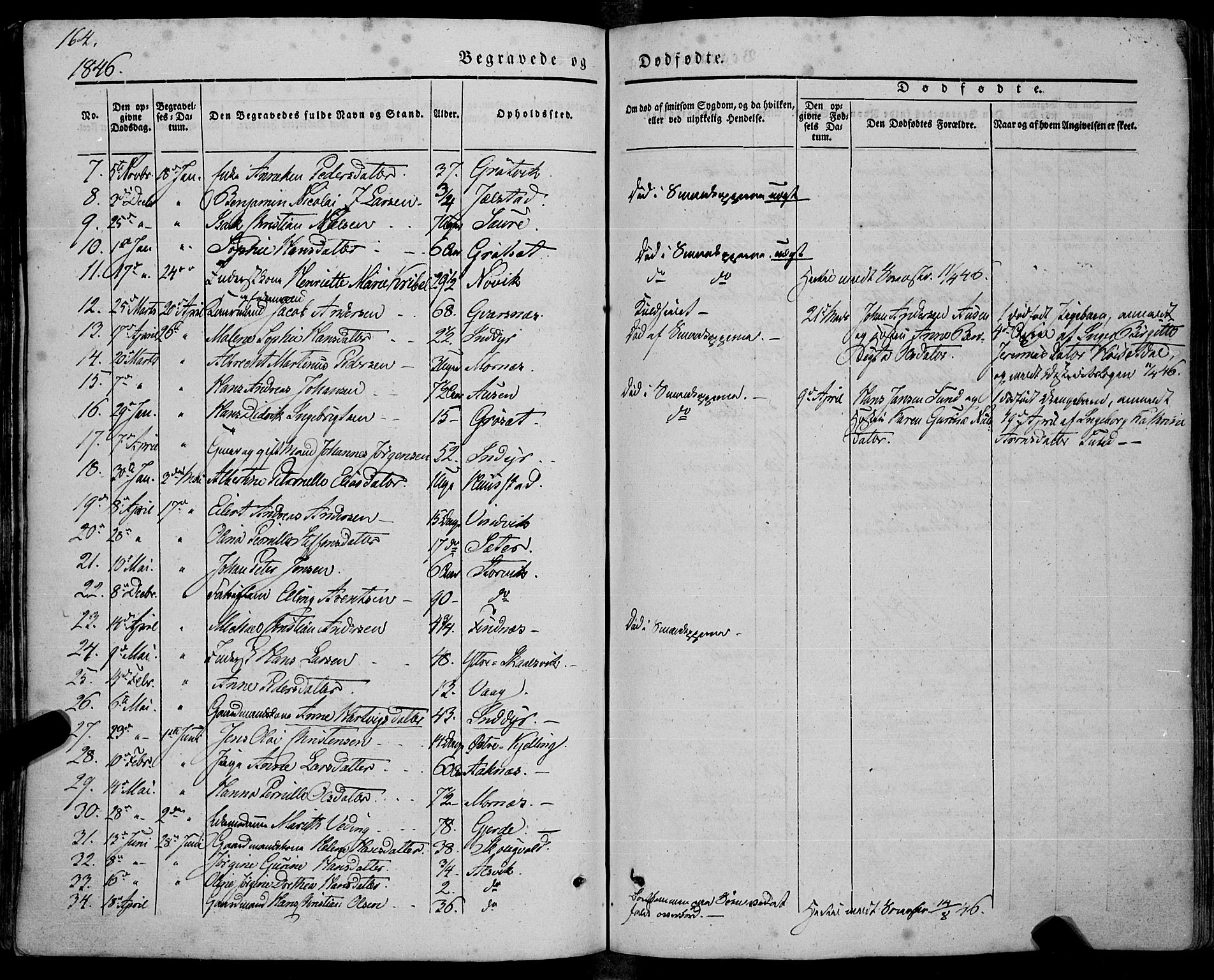 Ministerialprotokoller, klokkerbøker og fødselsregistre - Nordland, AV/SAT-A-1459/805/L0097: Parish register (official) no. 805A04, 1837-1861, p. 164