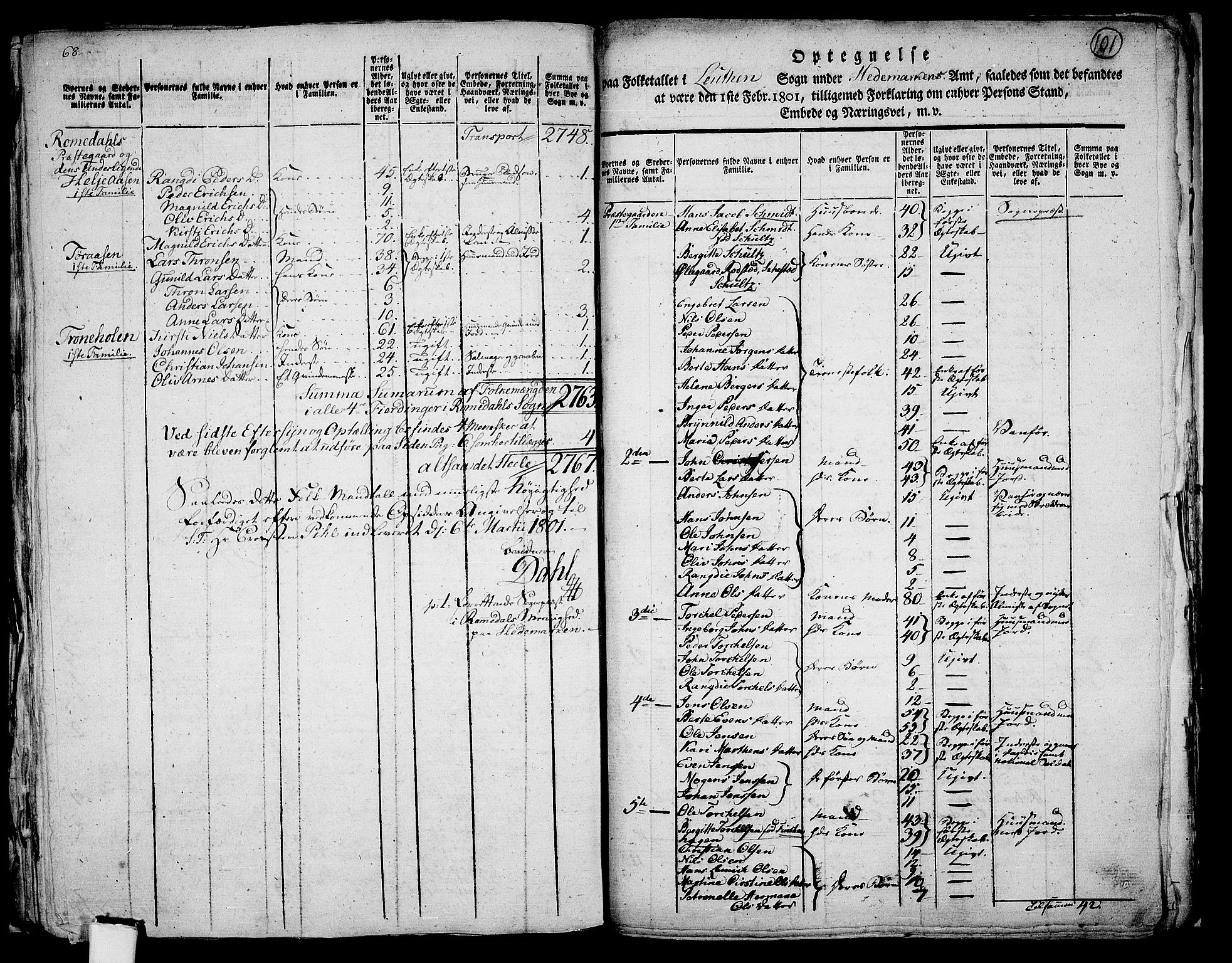 RA, 1801 census for 0415P Løten, 1801, p. 100b-101a