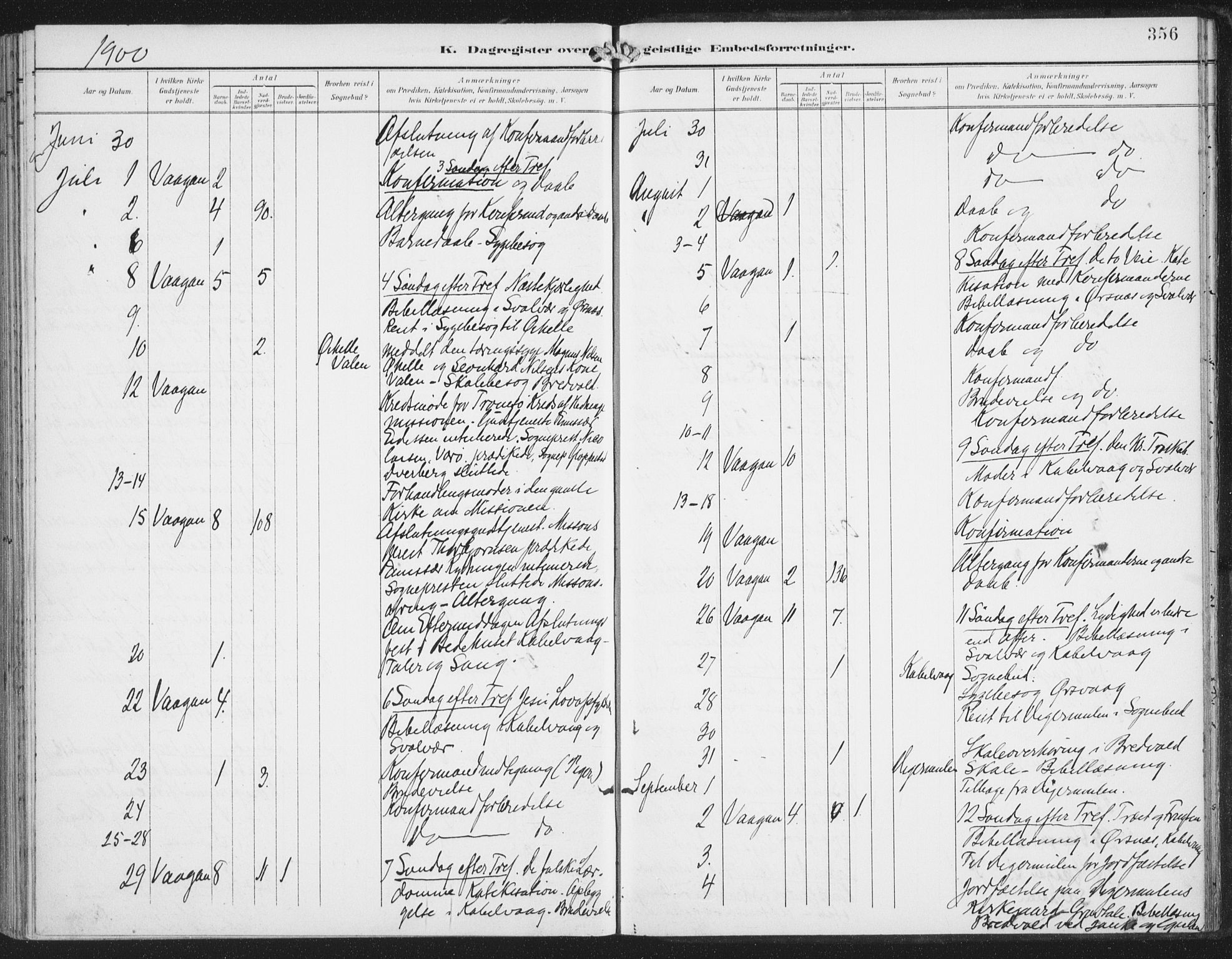 Ministerialprotokoller, klokkerbøker og fødselsregistre - Nordland, AV/SAT-A-1459/874/L1062: Parish register (official) no. 874A06, 1899-1907, p. 356