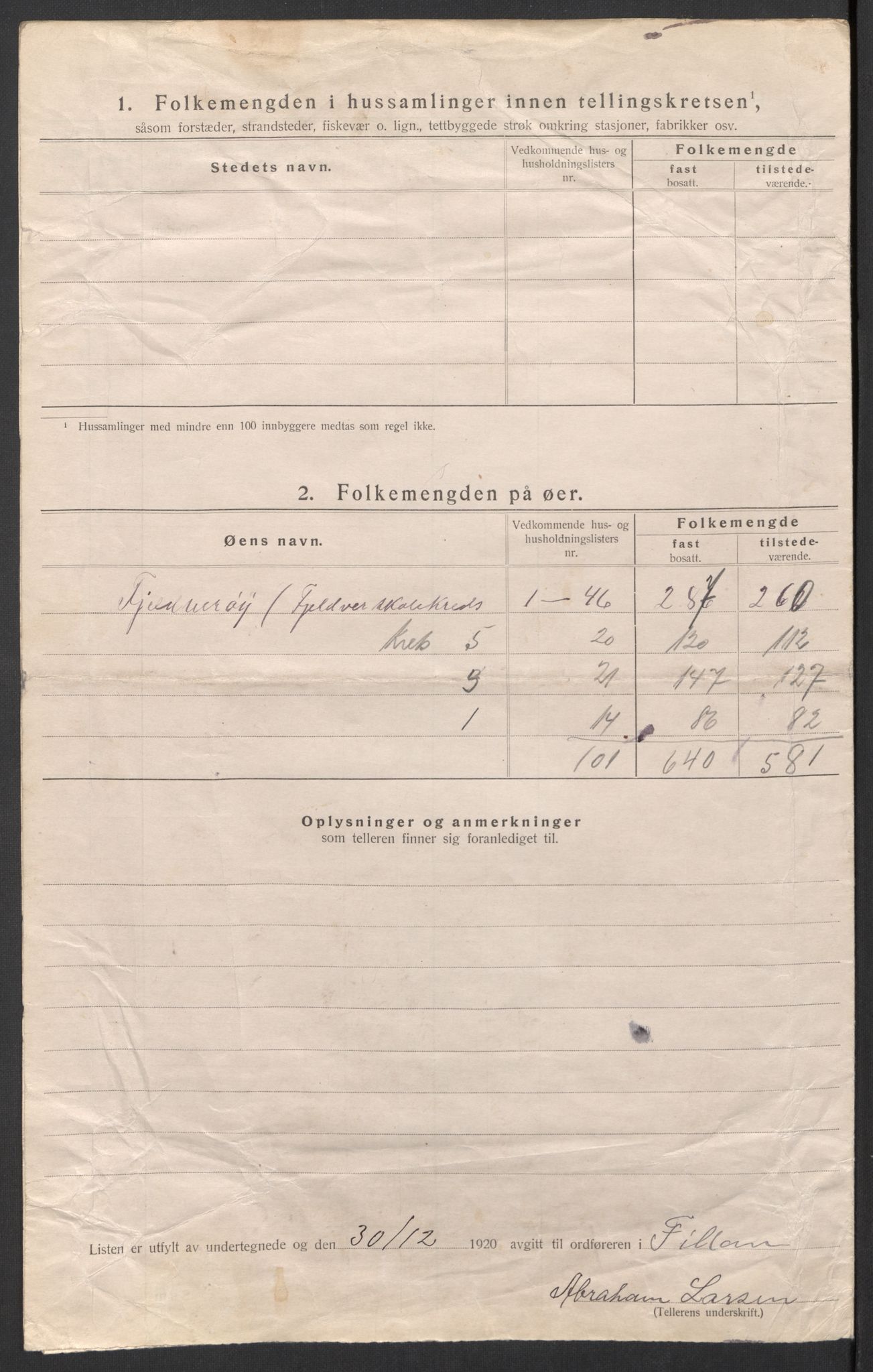 SAT, 1920 census for Fillan, 1920, p. 17