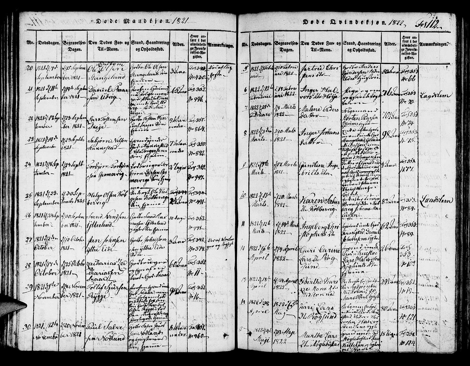 Avaldsnes sokneprestkontor, SAST/A -101851/H/Ha/Haa/L0004: Parish register (official) no. A 4, 1816-1825, p. 112