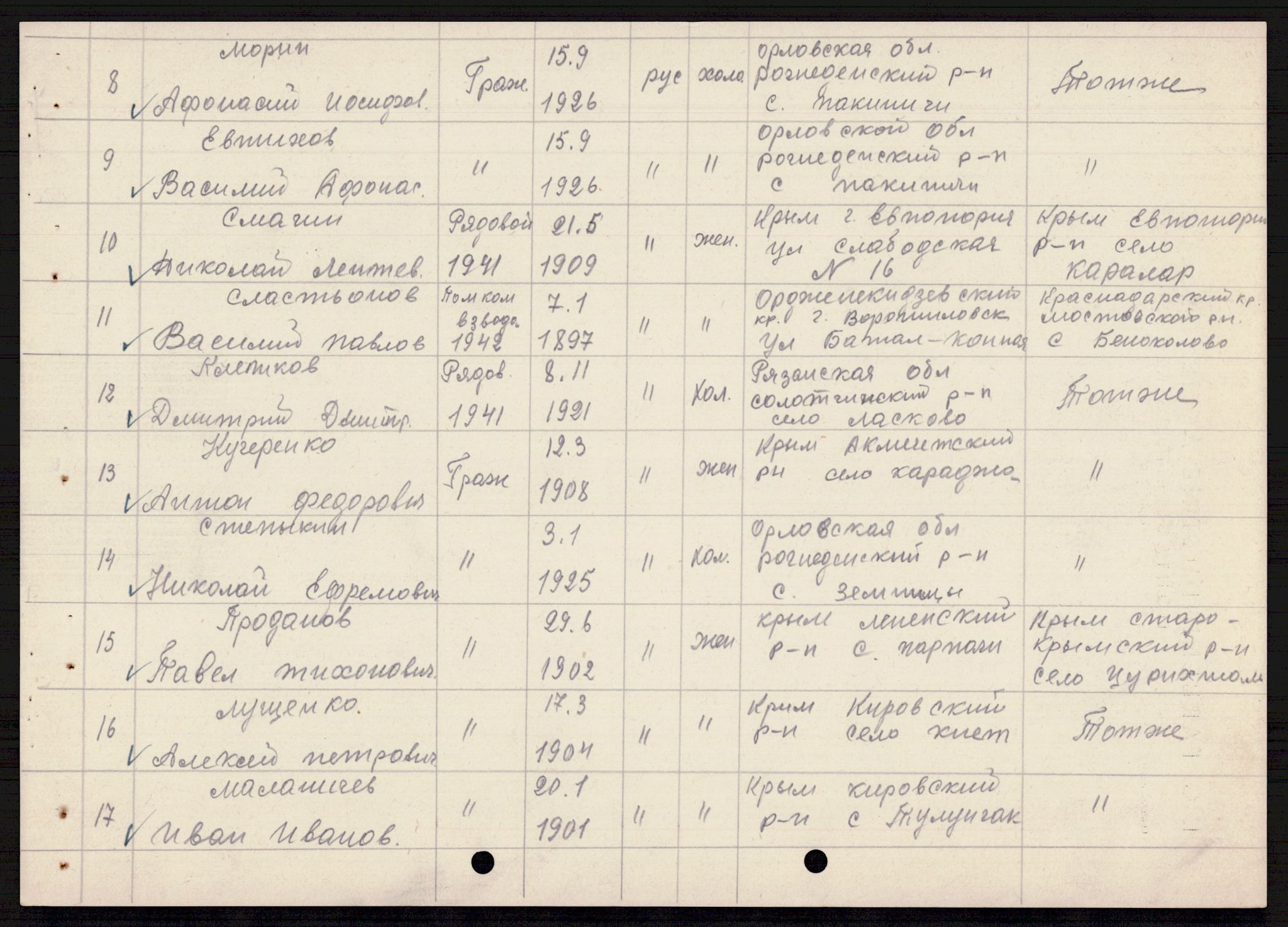 Flyktnings- og fangedirektoratet, Repatrieringskontoret, AV/RA-S-1681/D/Db/L0021: Displaced Persons (DPs) og sivile tyskere, 1945-1948, p. 652