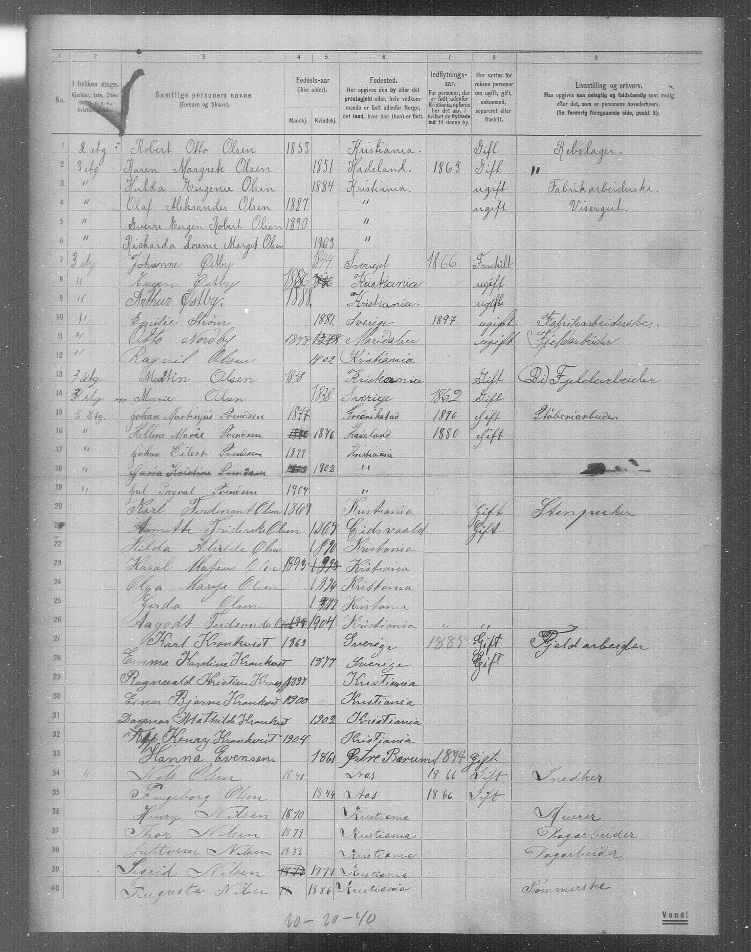 OBA, Municipal Census 1904 for Kristiania, 1904, p. 6097