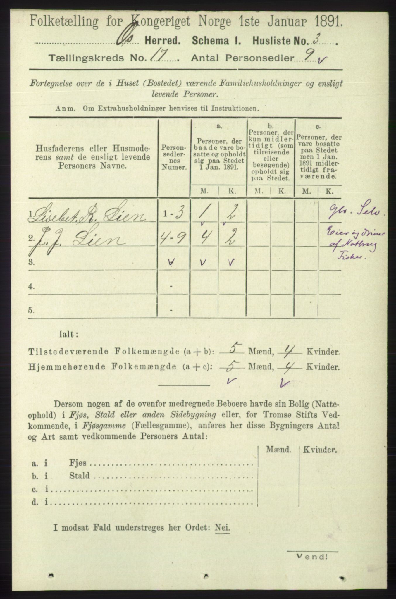 RA, 1891 census for 1243 Os, 1891, p. 3698