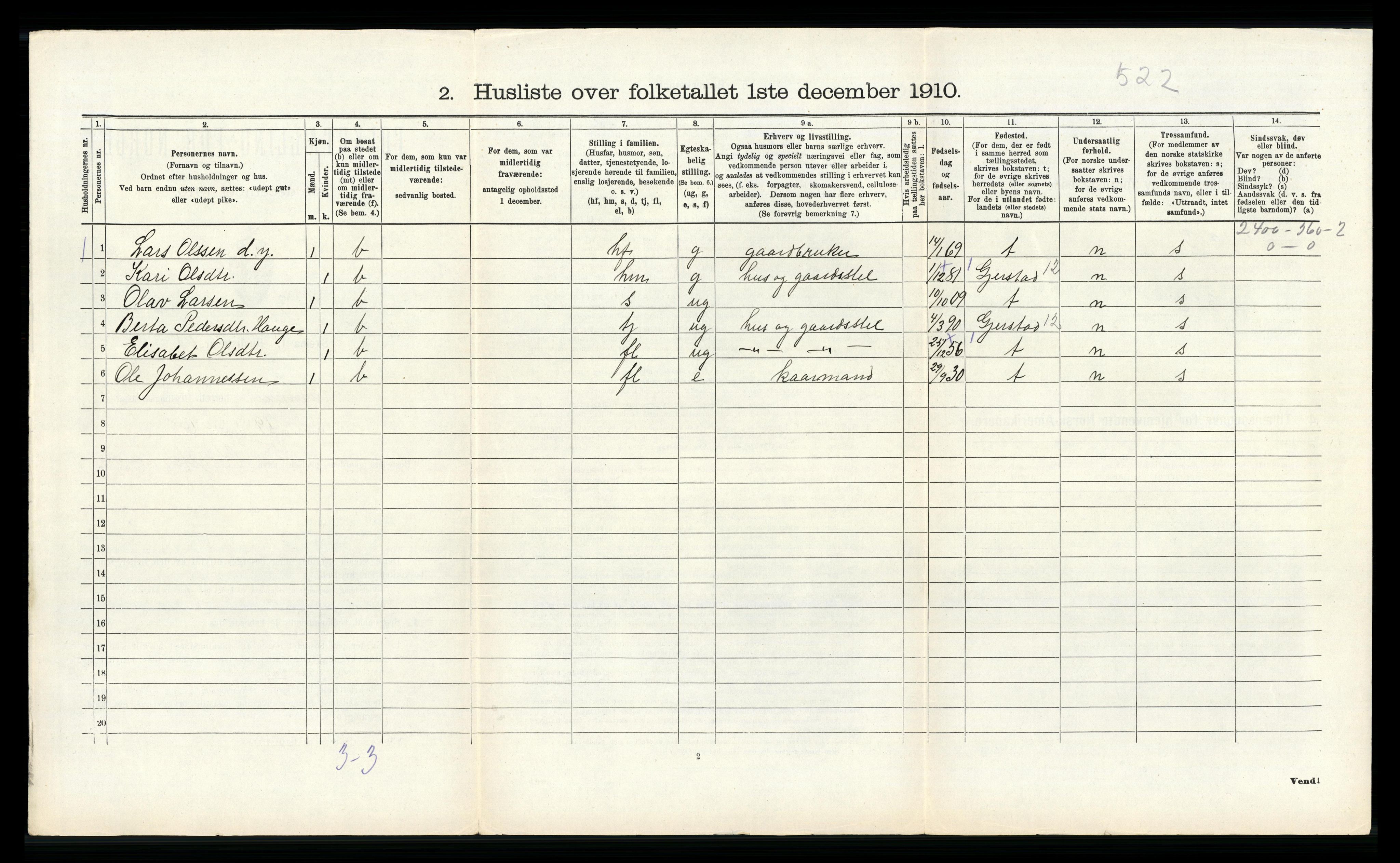 RA, 1910 census for Hamre, 1910, p. 787