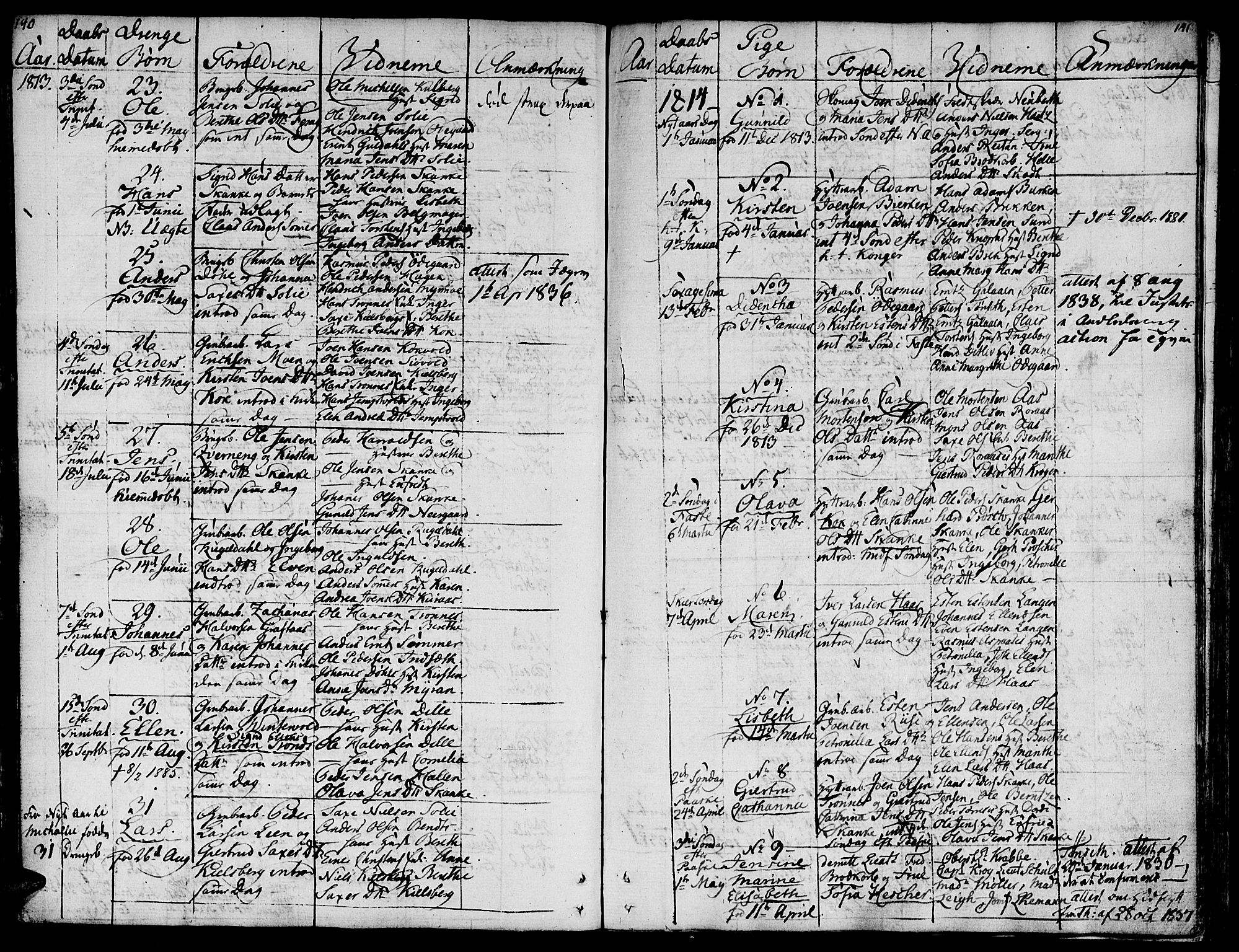 Ministerialprotokoller, klokkerbøker og fødselsregistre - Sør-Trøndelag, SAT/A-1456/681/L0928: Parish register (official) no. 681A06, 1806-1816, p. 140-141