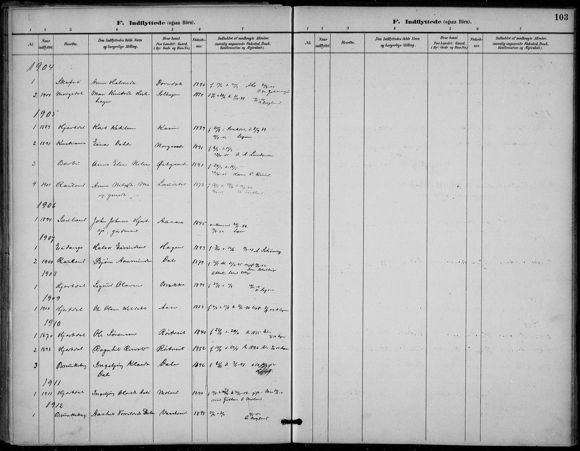 Seljord kirkebøker, SAKO/A-20/F/Fb/L0002: Parish register (official) no. II 2, 1887-1917, p. 103