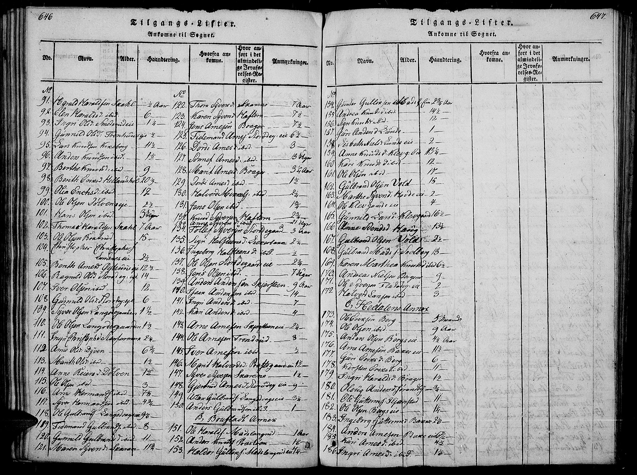 Sør-Aurdal prestekontor, SAH/PREST-128/H/Ha/Haa/L0002: Parish register (official) no. 2, 1815-1840, p. 646-647