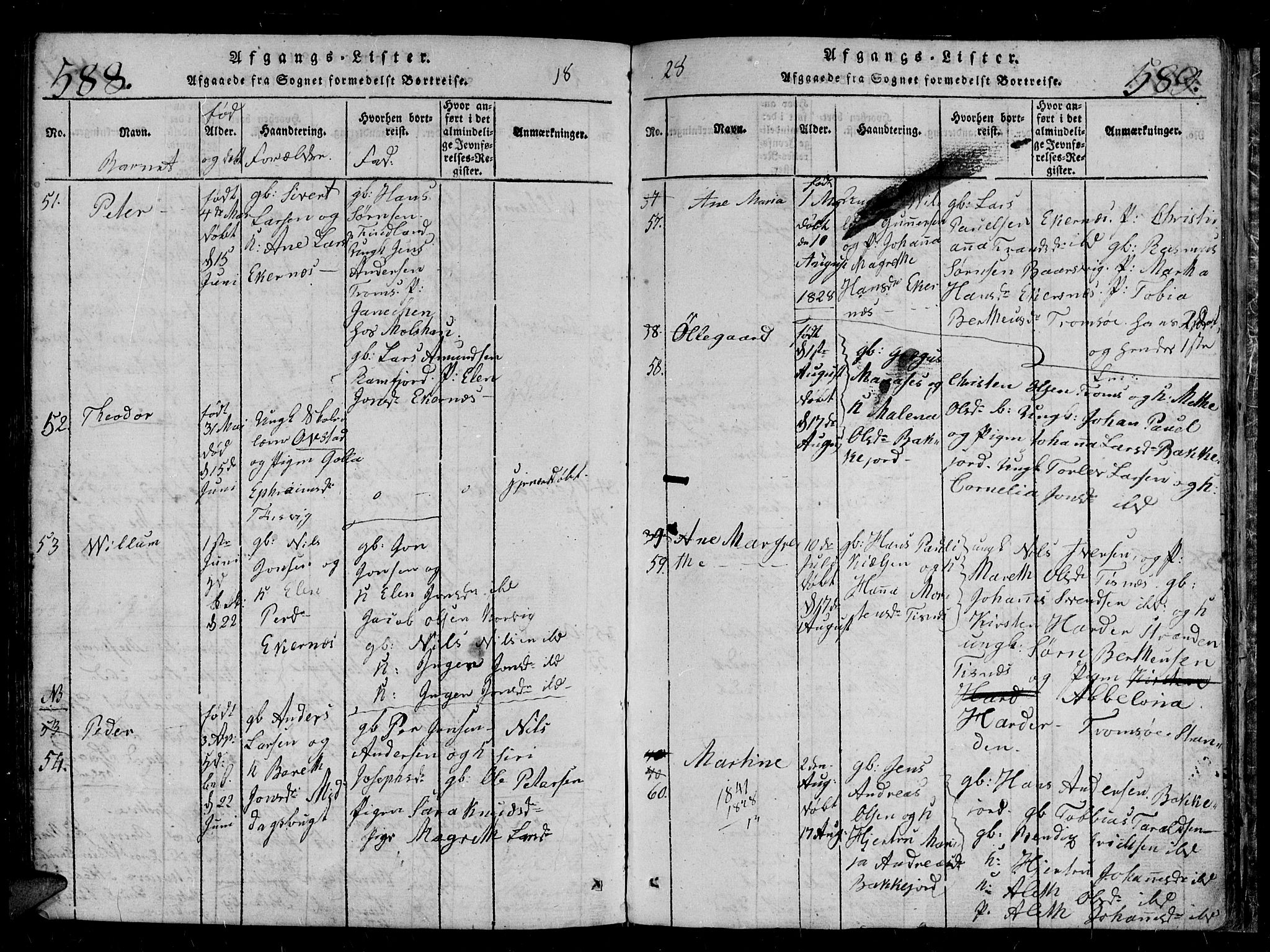 Tromsø sokneprestkontor/stiftsprosti/domprosti, SATØ/S-1343/G/Gb/L0001klokker: Parish register (copy) no. 1, 1821-1833, p. 588-589