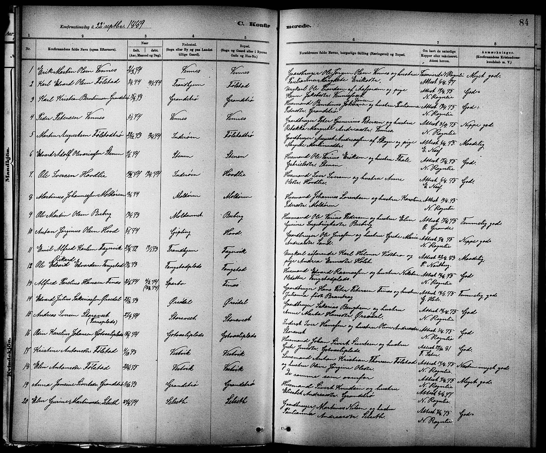 Ministerialprotokoller, klokkerbøker og fødselsregistre - Nord-Trøndelag, AV/SAT-A-1458/744/L0423: Parish register (copy) no. 744C02, 1886-1905, p. 84