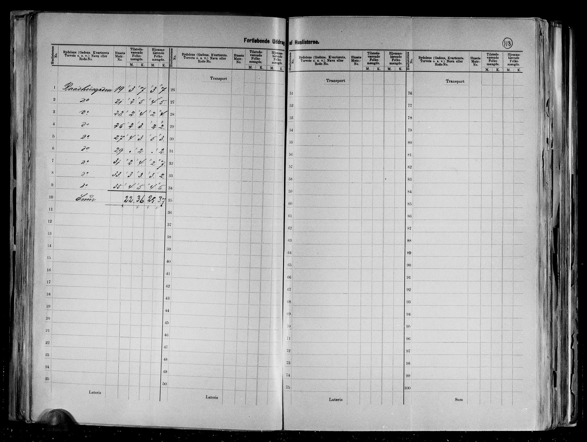 RA, 1891 census for 1001 Kristiansand, 1891, p. 28