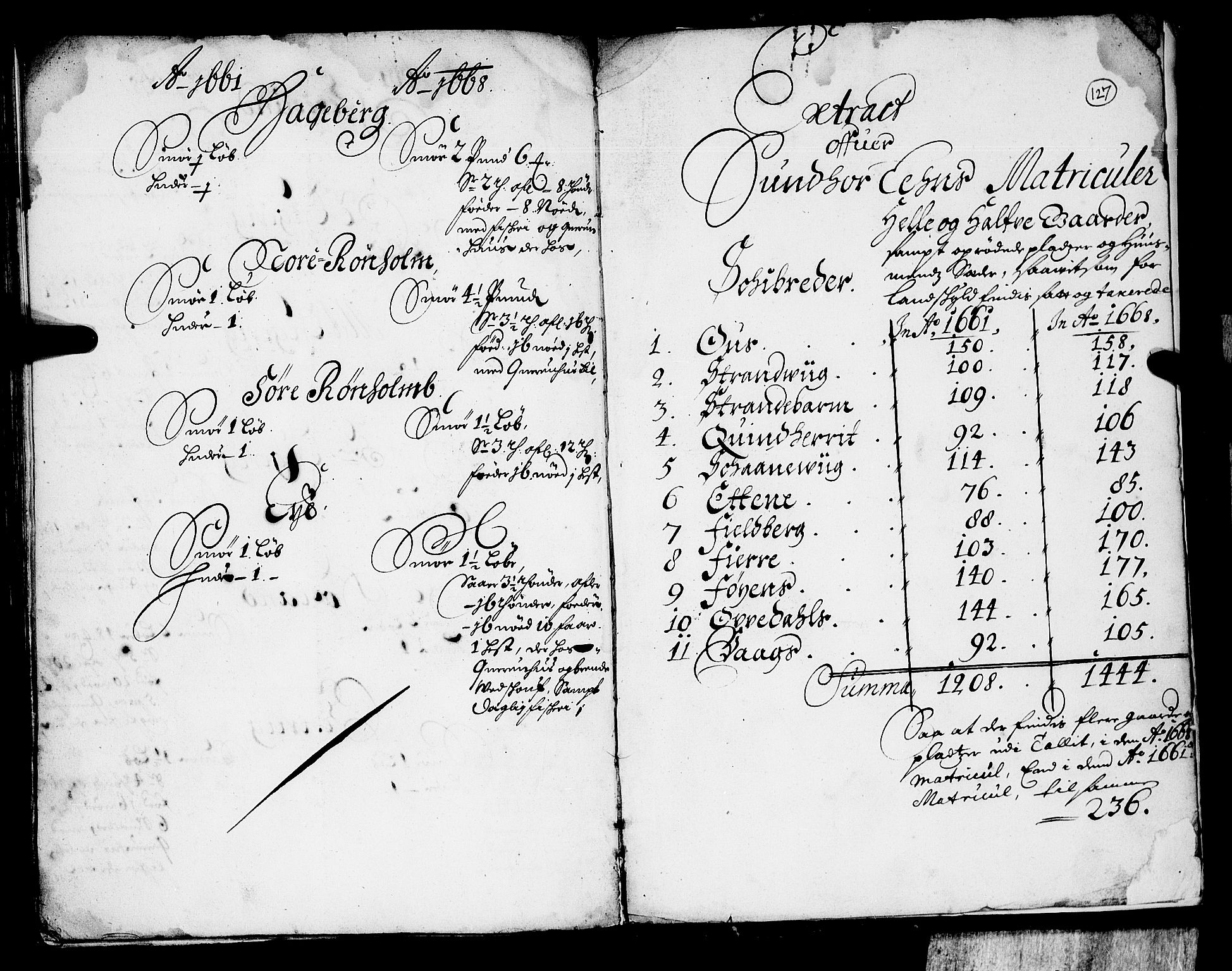 Rentekammeret inntil 1814, Realistisk ordnet avdeling, RA/EA-4070/N/Nb/Nba/L0036: Sunnhordland fogderi, 1661-1667, p. 126b-127a