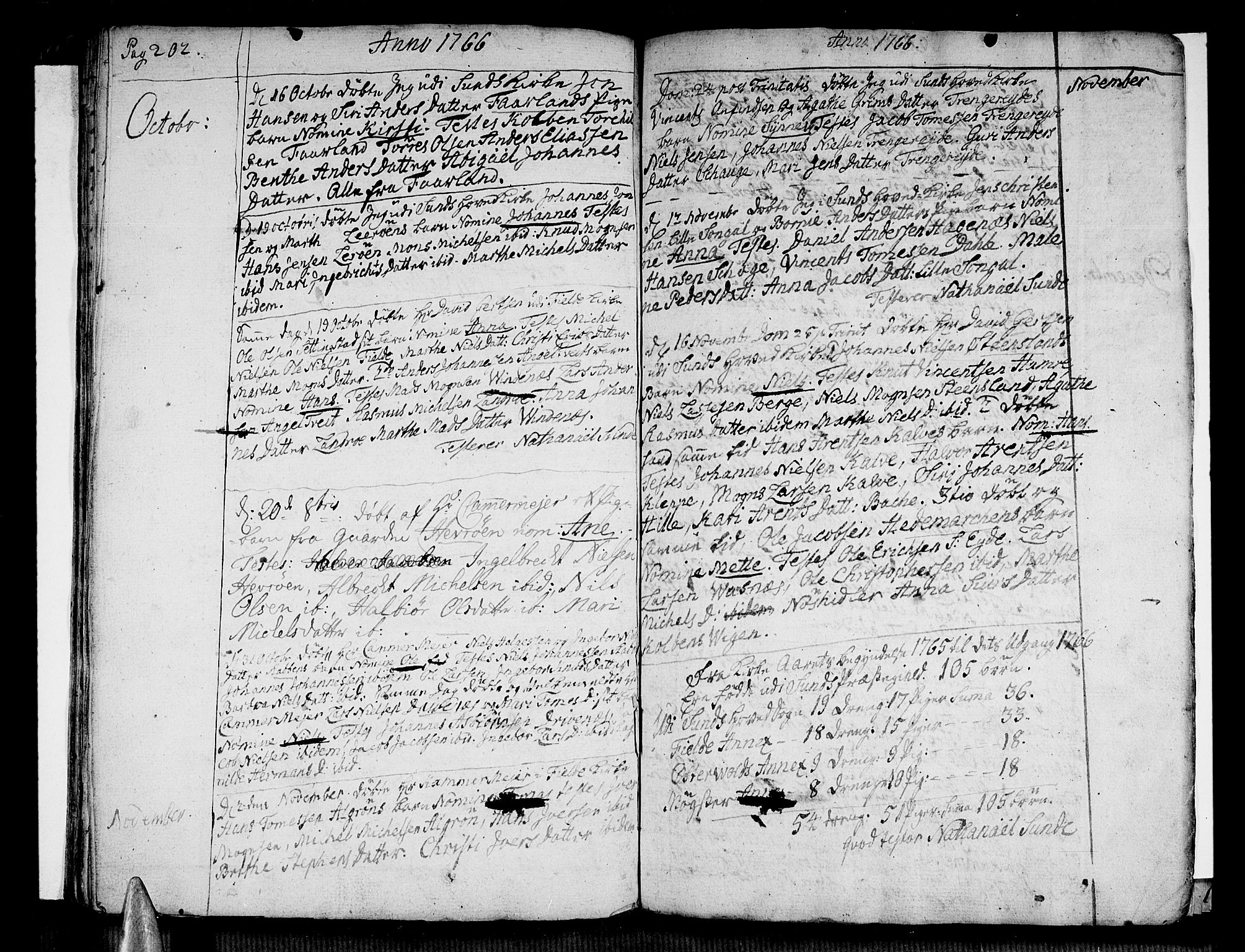 Sund sokneprestembete, AV/SAB-A-99930: Parish register (official) no. A 4, 1748-1769, p. 202-203