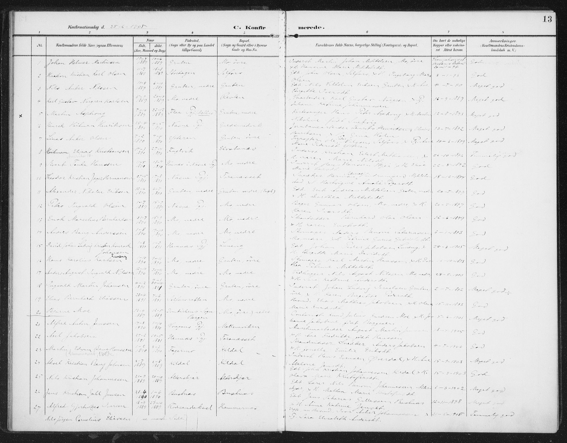 Ministerialprotokoller, klokkerbøker og fødselsregistre - Nordland, AV/SAT-A-1459/827/L0403: Parish register (official) no. 827A15, 1903-1912, p. 13