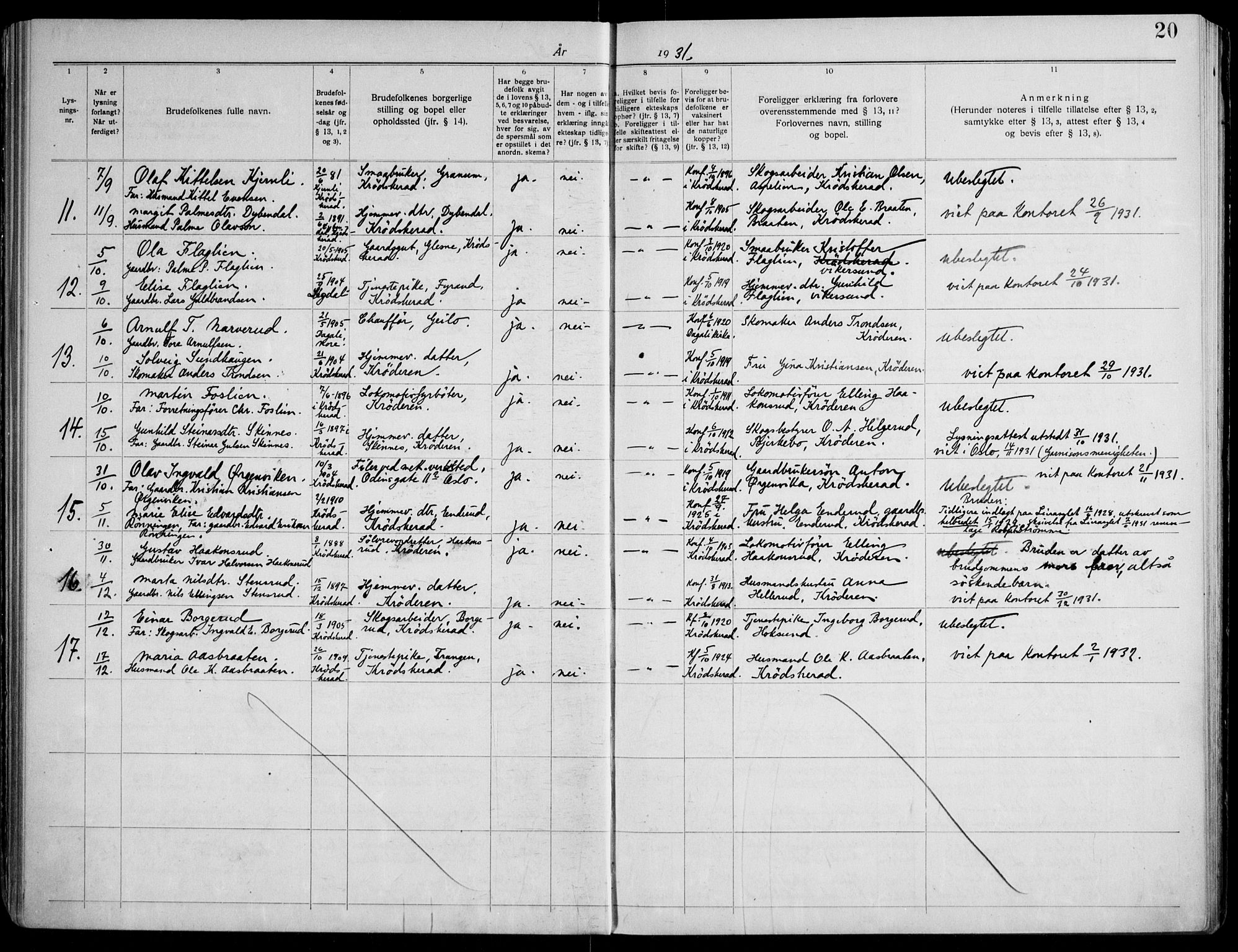 Krødsherad kirkebøker, AV/SAKO-A-19/H/Ha/L0001: Banns register no. 1, 1919-1953, p. 20