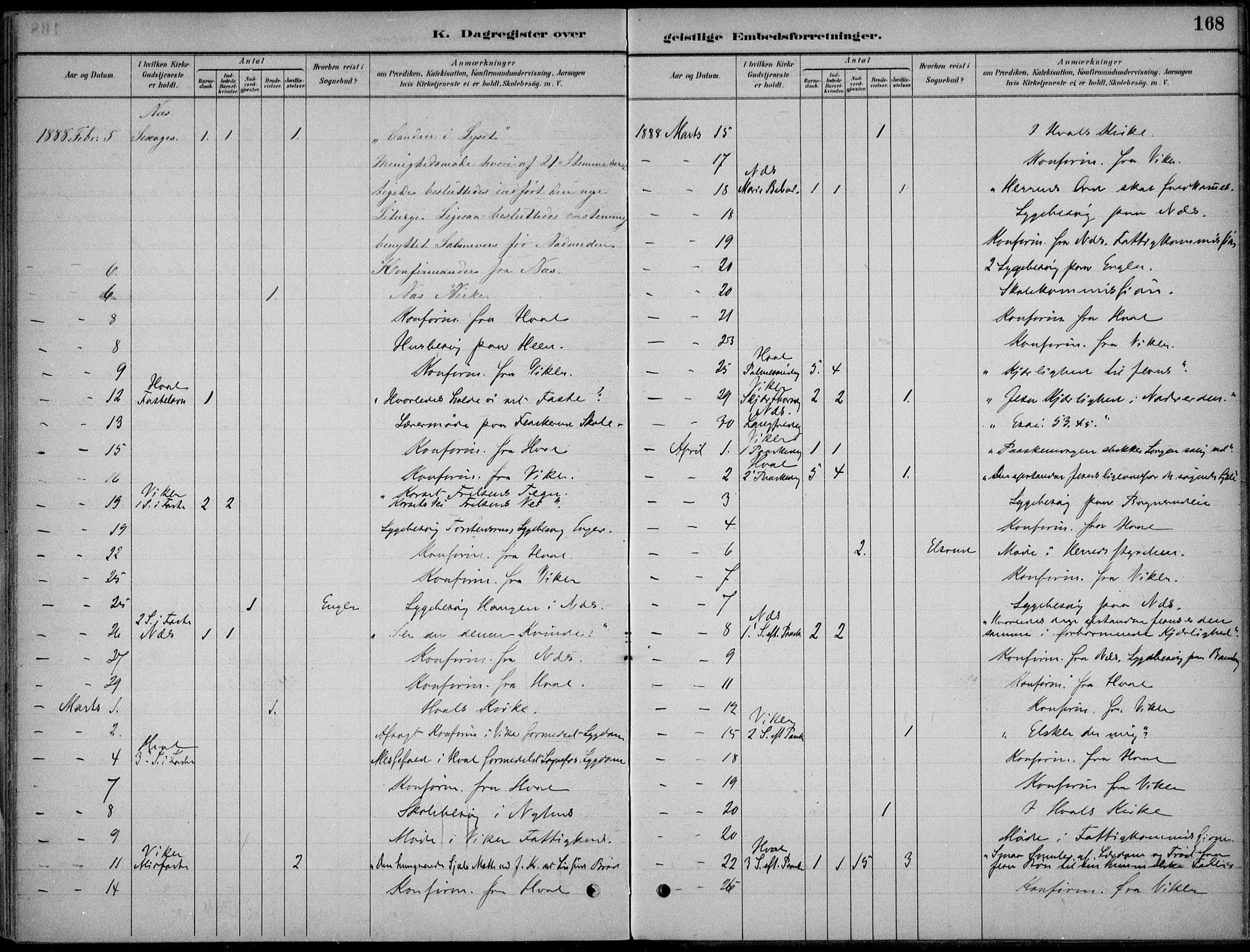 Ådal kirkebøker, AV/SAKO-A-248/F/Fa/L0003: Parish register (official) no. I 3, 1884-1903, p. 168