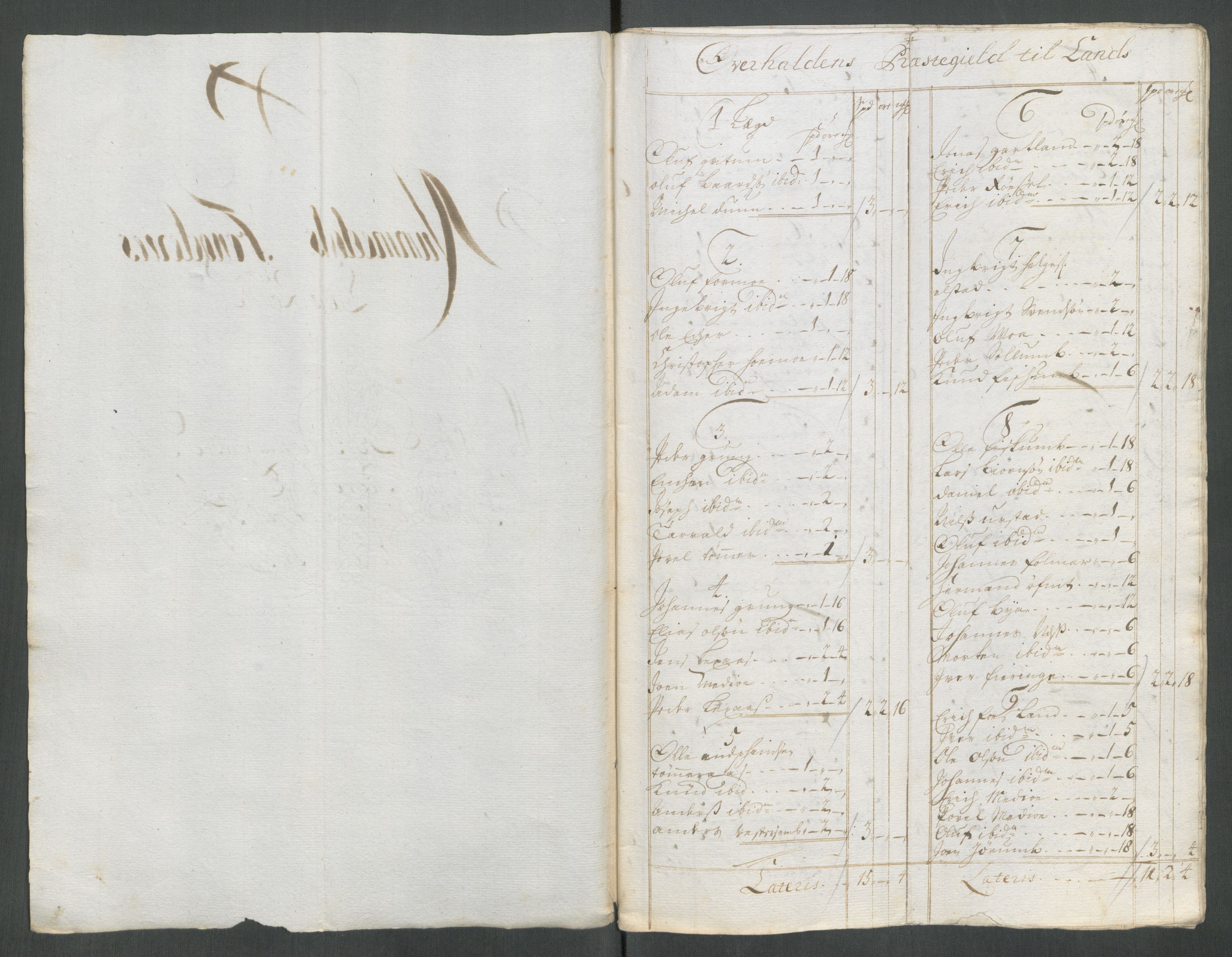 Rentekammeret inntil 1814, Reviderte regnskaper, Fogderegnskap, RA/EA-4092/R64/L4434: Fogderegnskap Namdal, 1713, p. 93